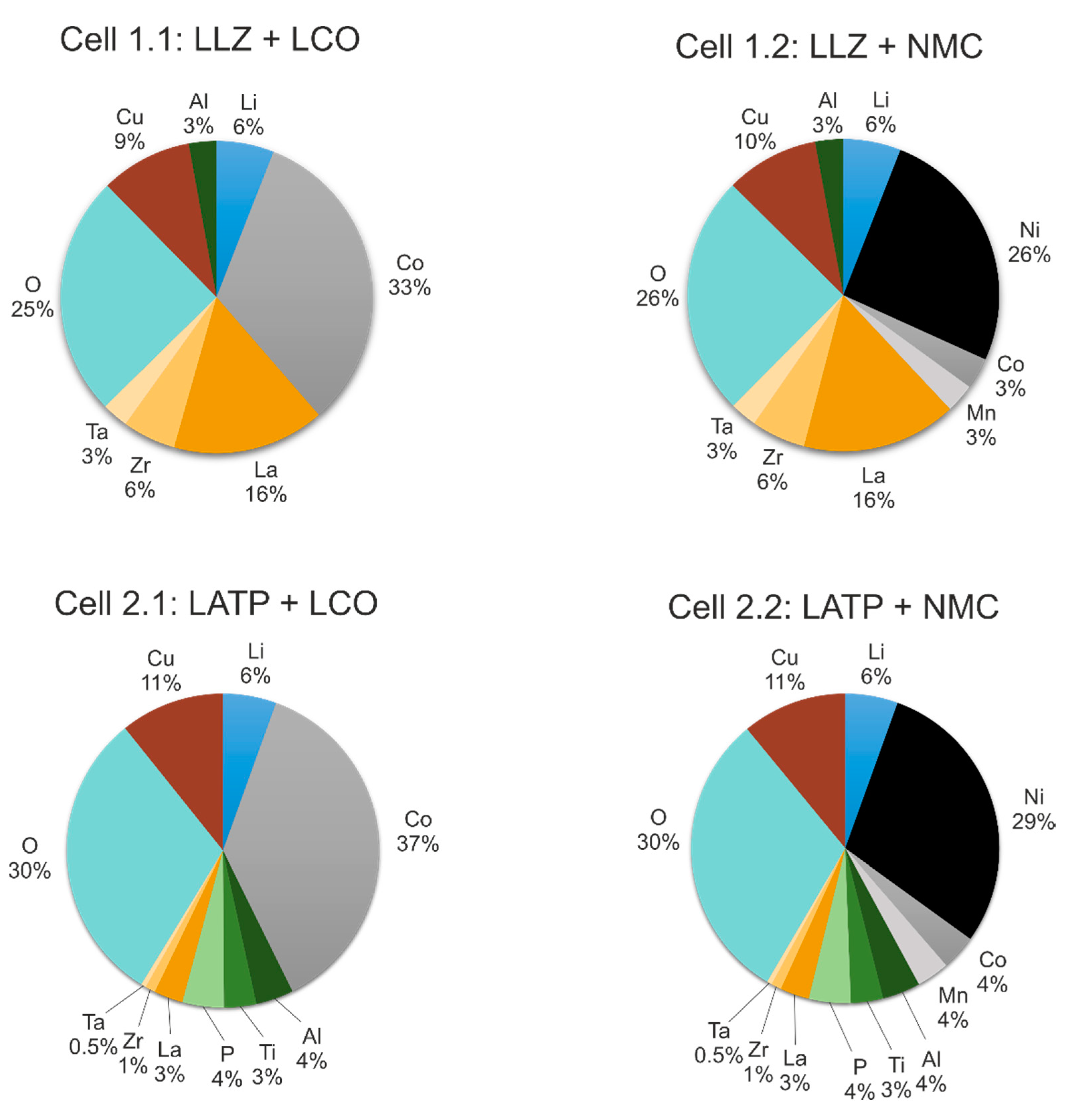 Metals 10 01523 g002 Metals 10 01523 g002