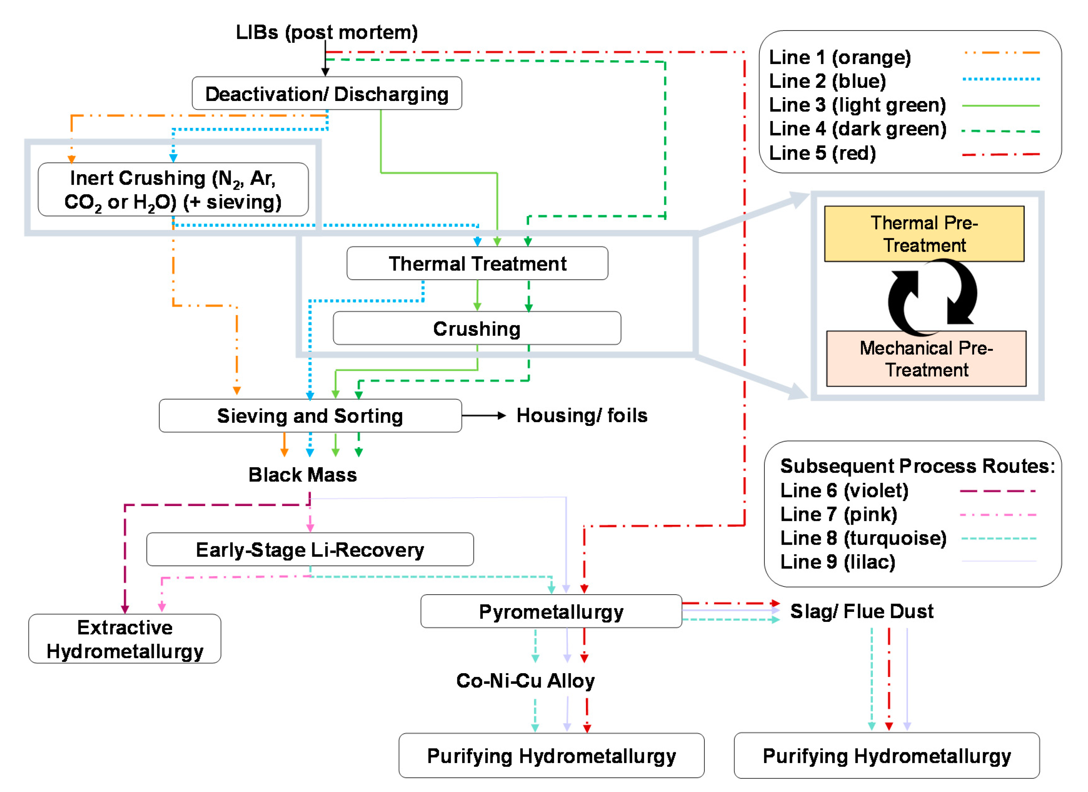 Metals 10 01523 g003 Metals 10 01523 g003