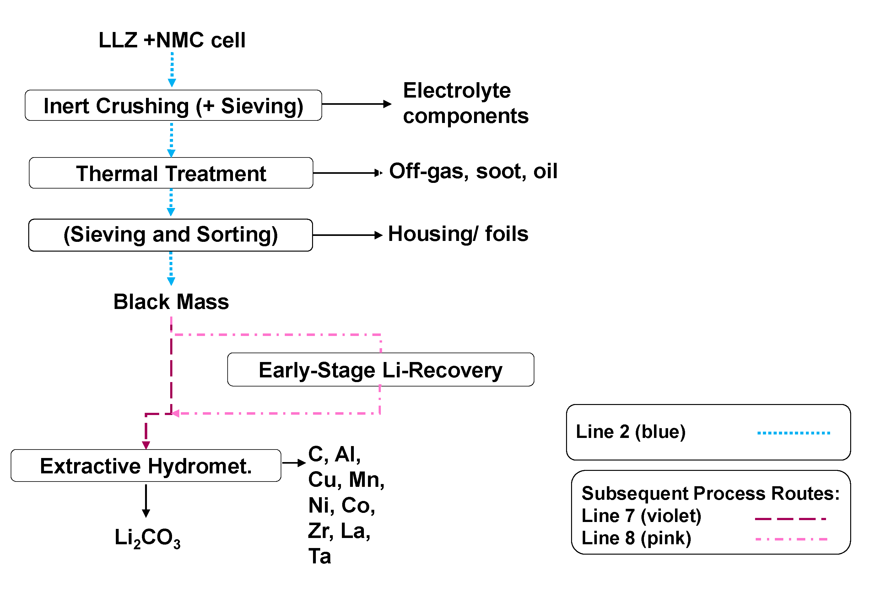Metals 10 01523 g004 Metals 10 01523 g004