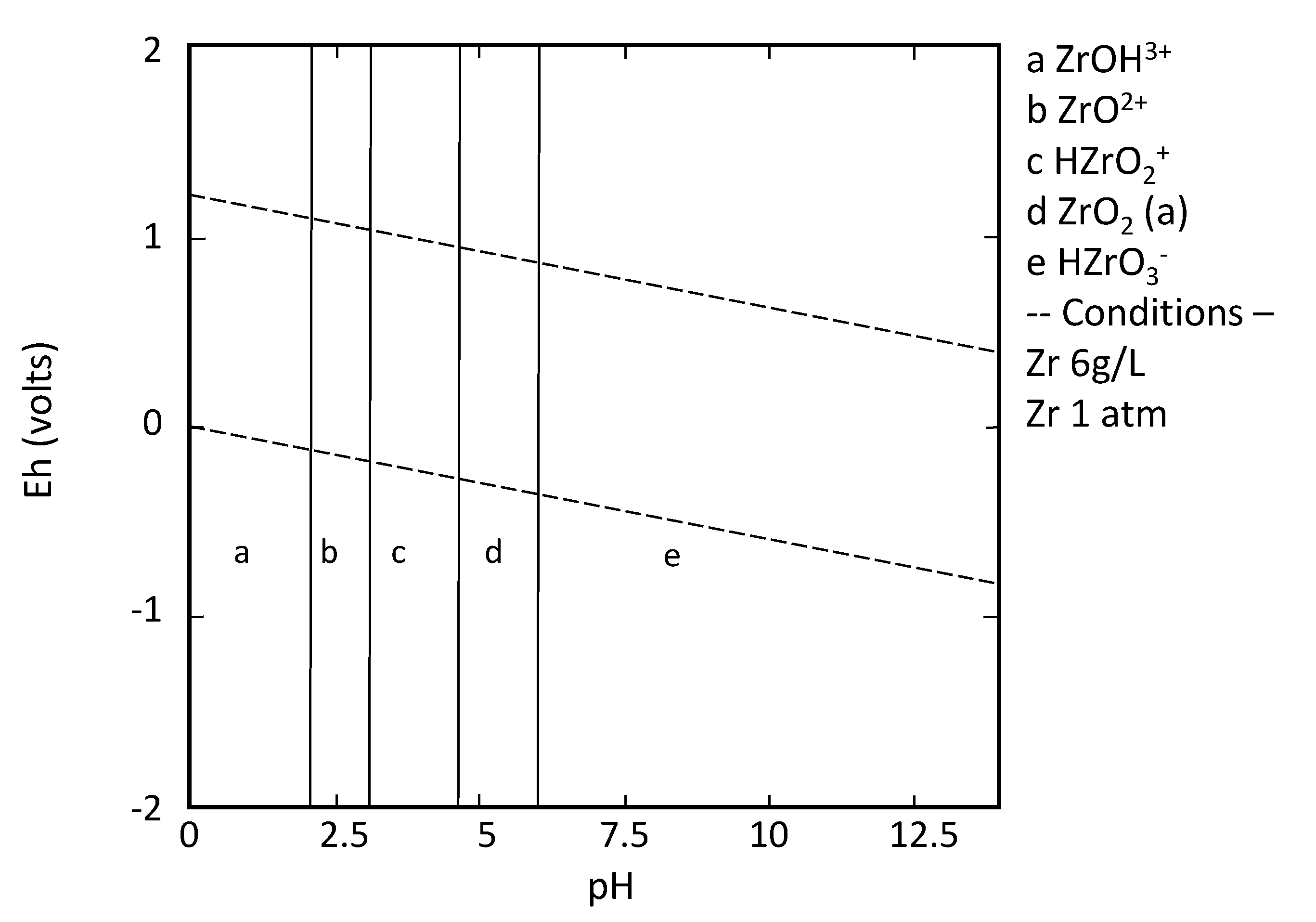Metals 10 01523 g005 Metals 10 01523 g005
