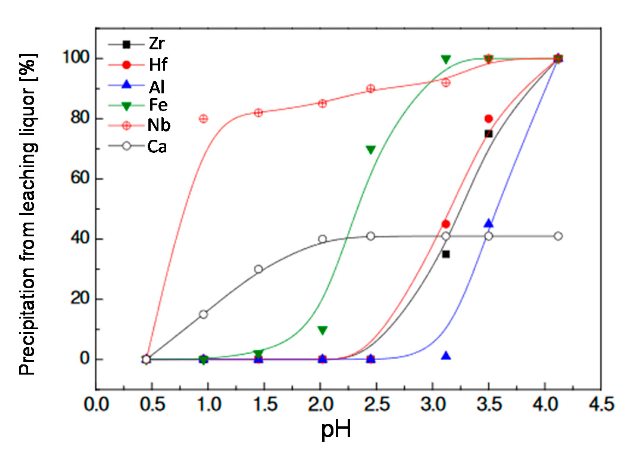 Metals 10 01523 g006 Metals 10 01523 g006