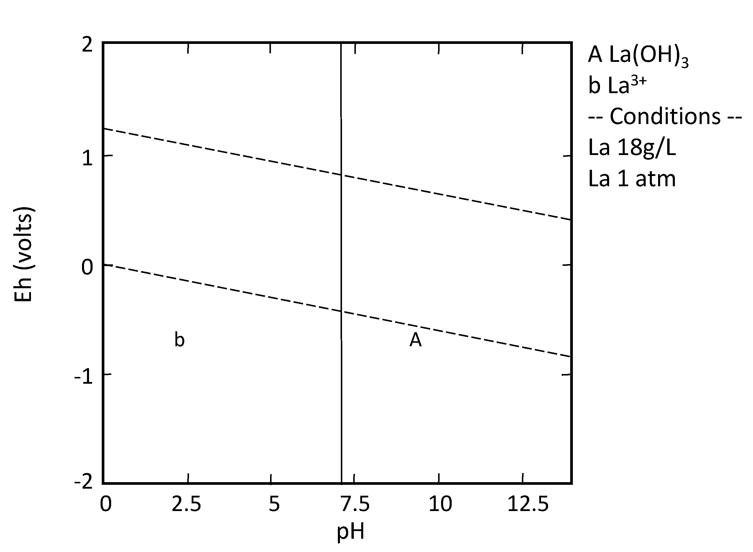 Metals 10 01523 g007 Metals 10 01523 g007