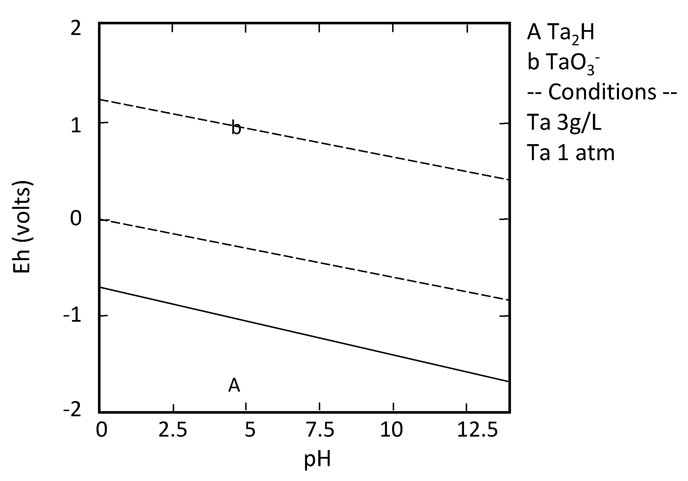Metals 10 01523 g009 Metals 10 01523 g009