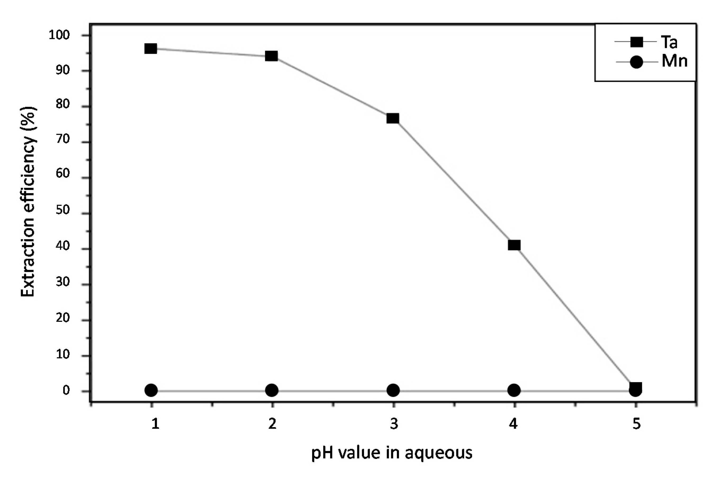 Metals 10 01523 g010 Metals 10 01523 g010