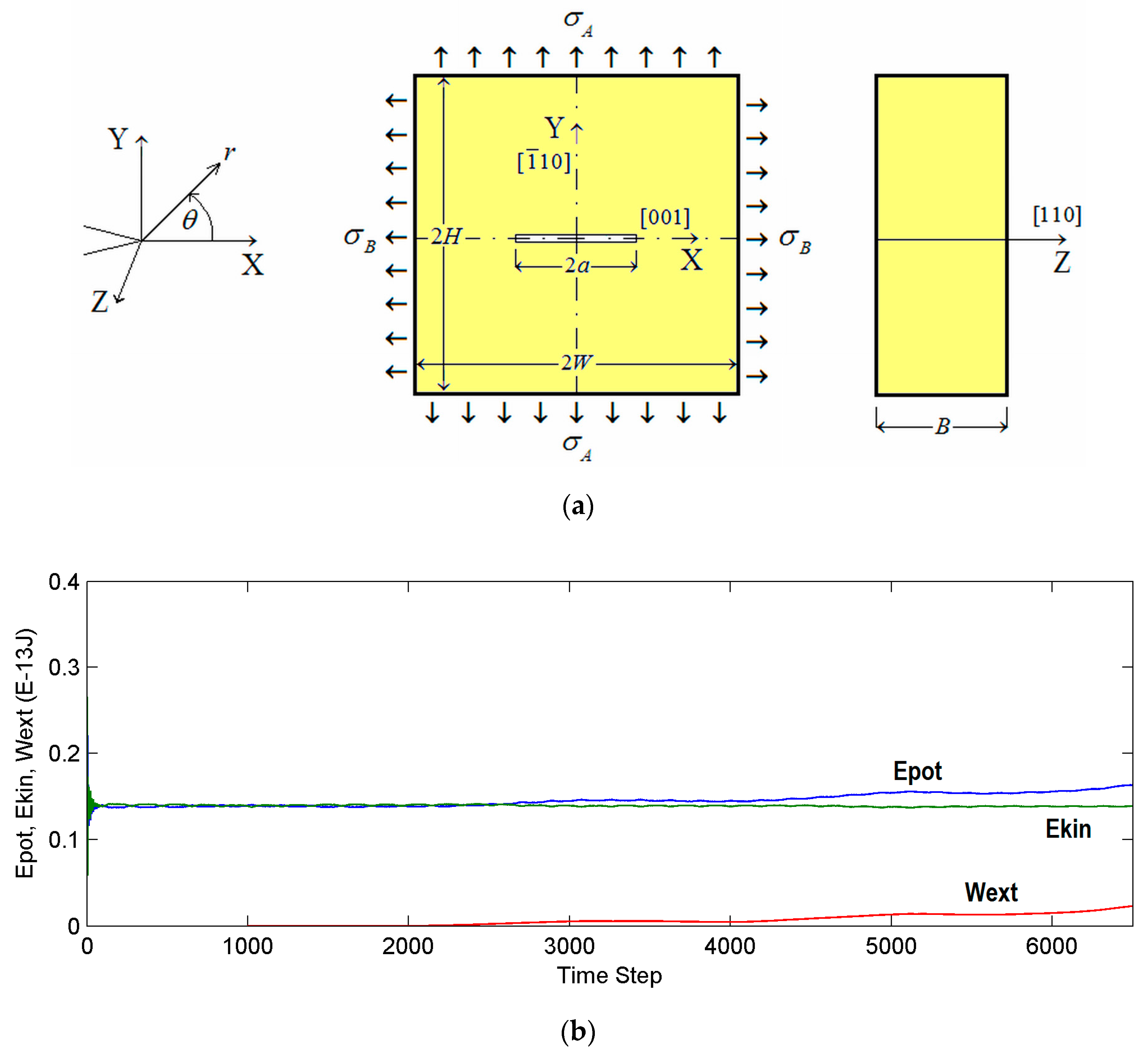 Metals 10 01525 g001a