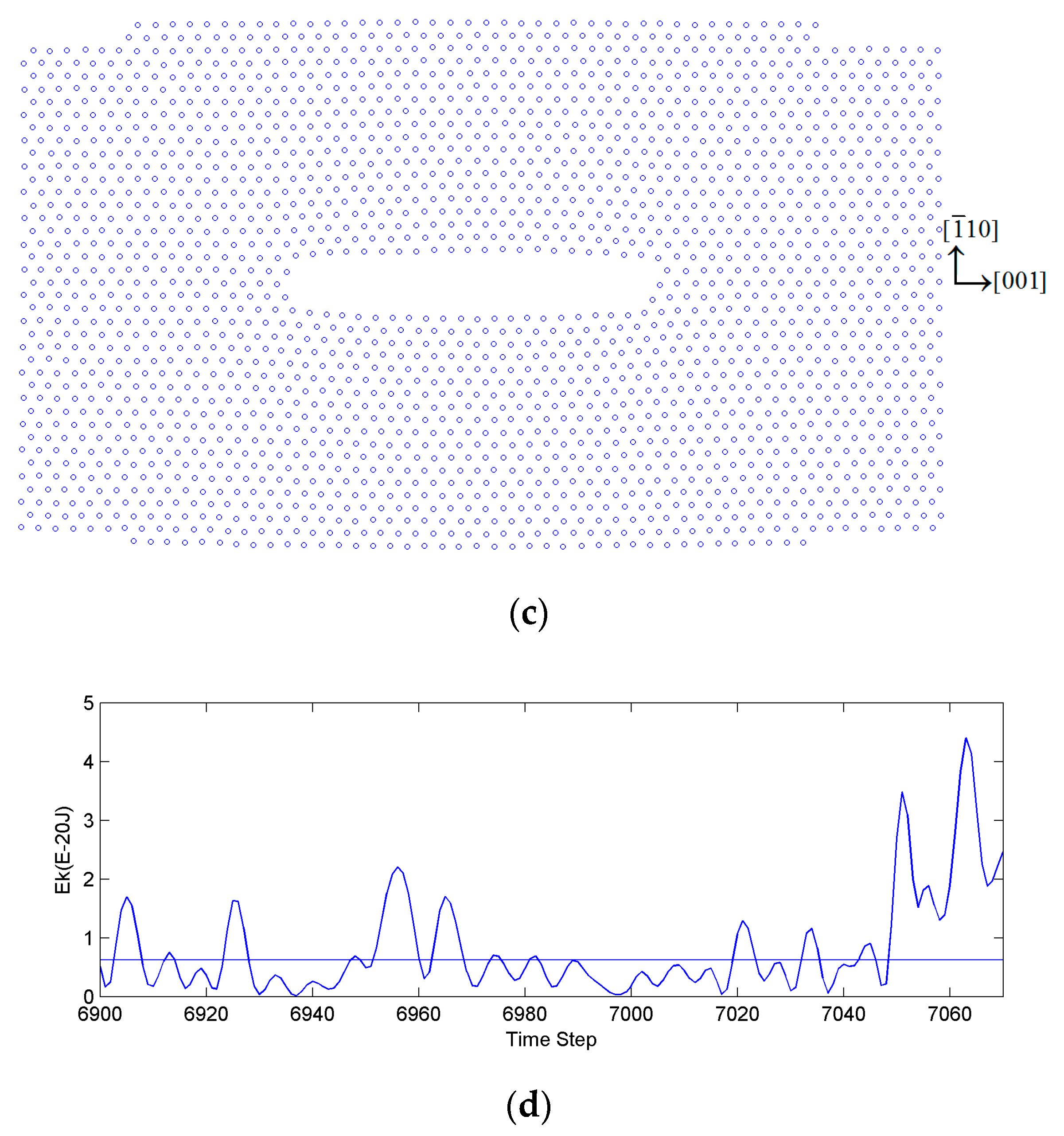 Metals 10 01525 g002b