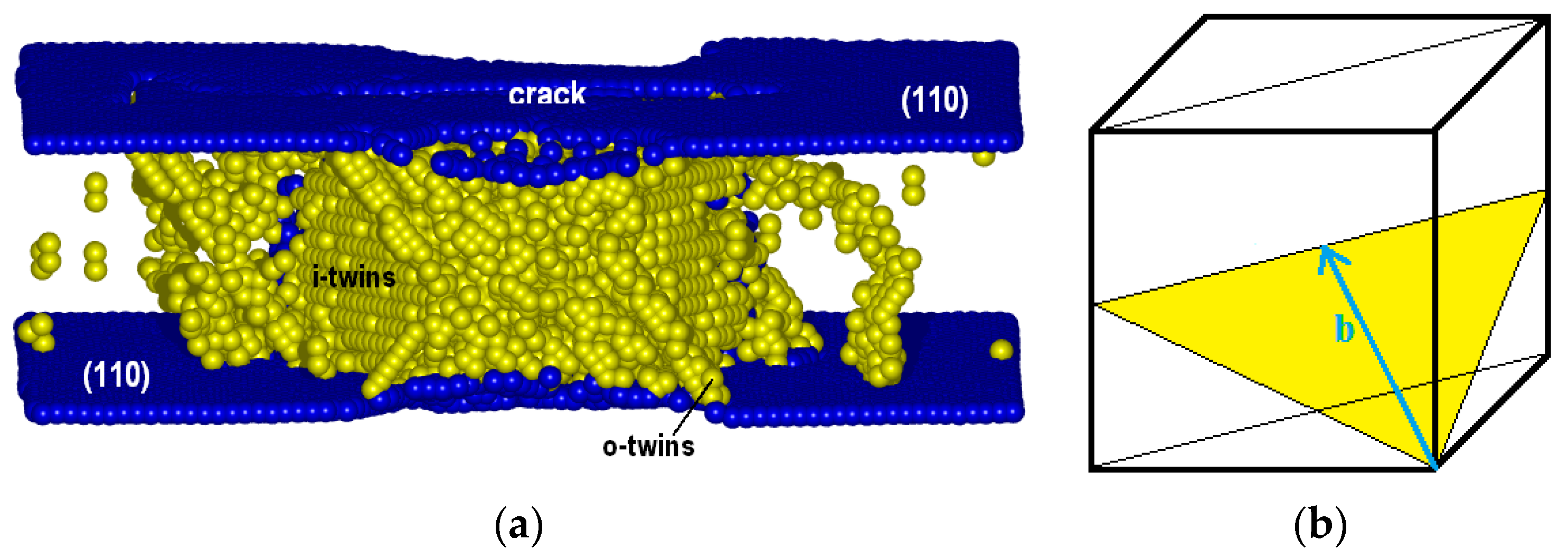 Metals 10 01525 g005