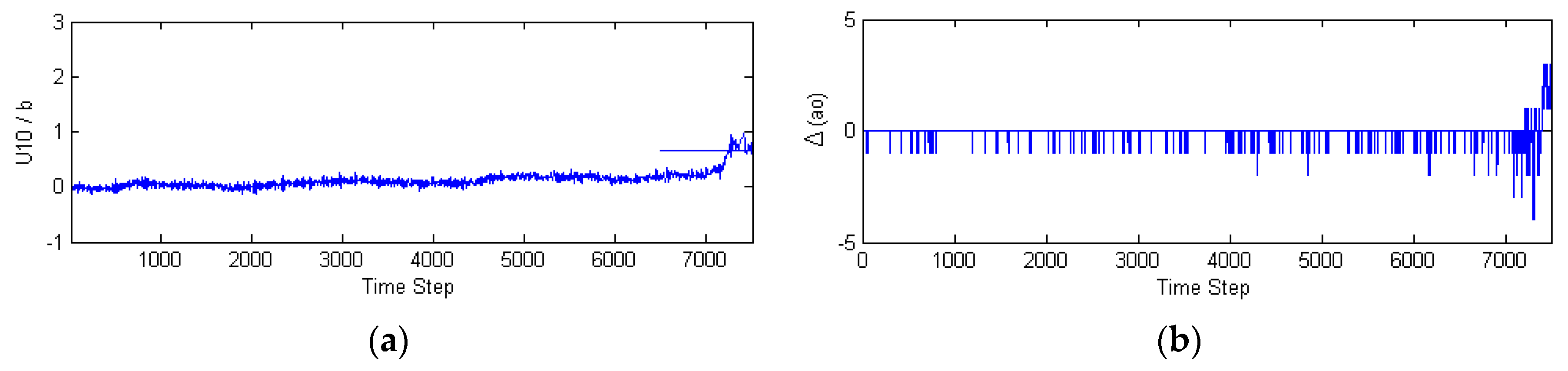 Metals 10 01525 g007