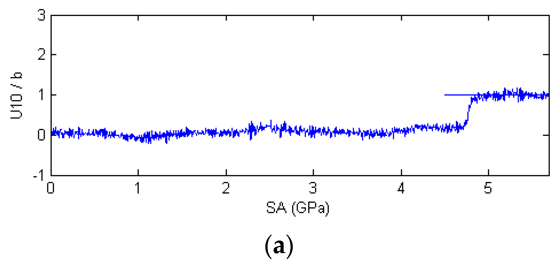 Metals 10 01525 g009a