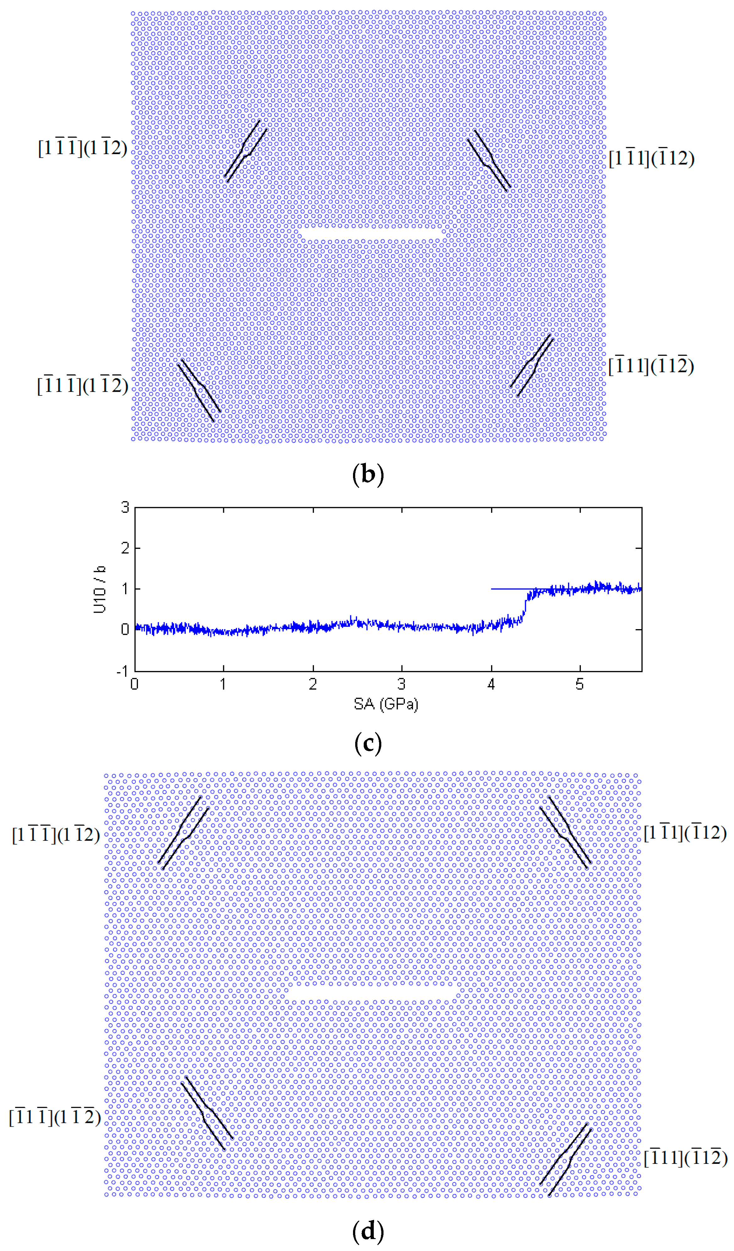 Metals 10 01525 g009b