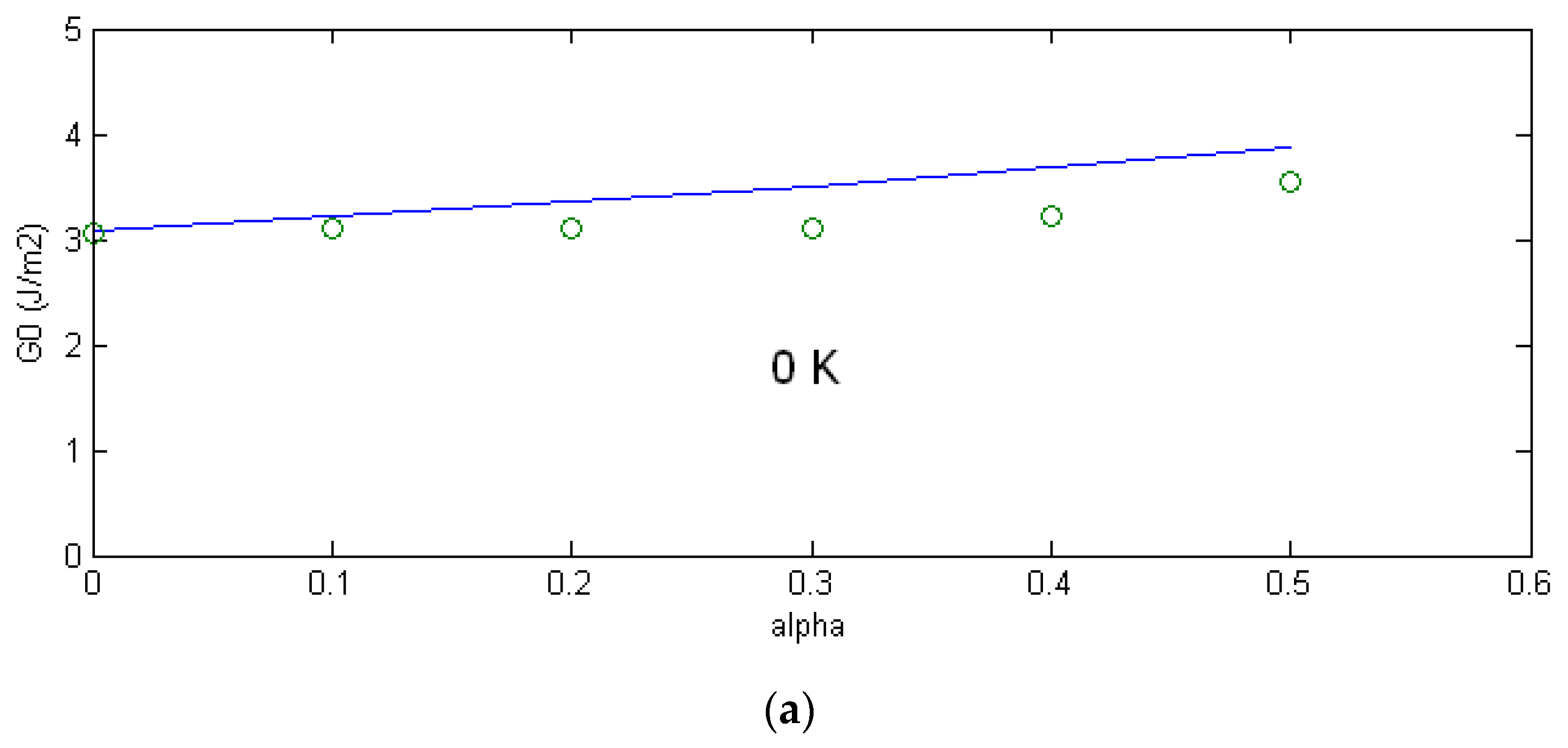 Metals 10 01525 g013a