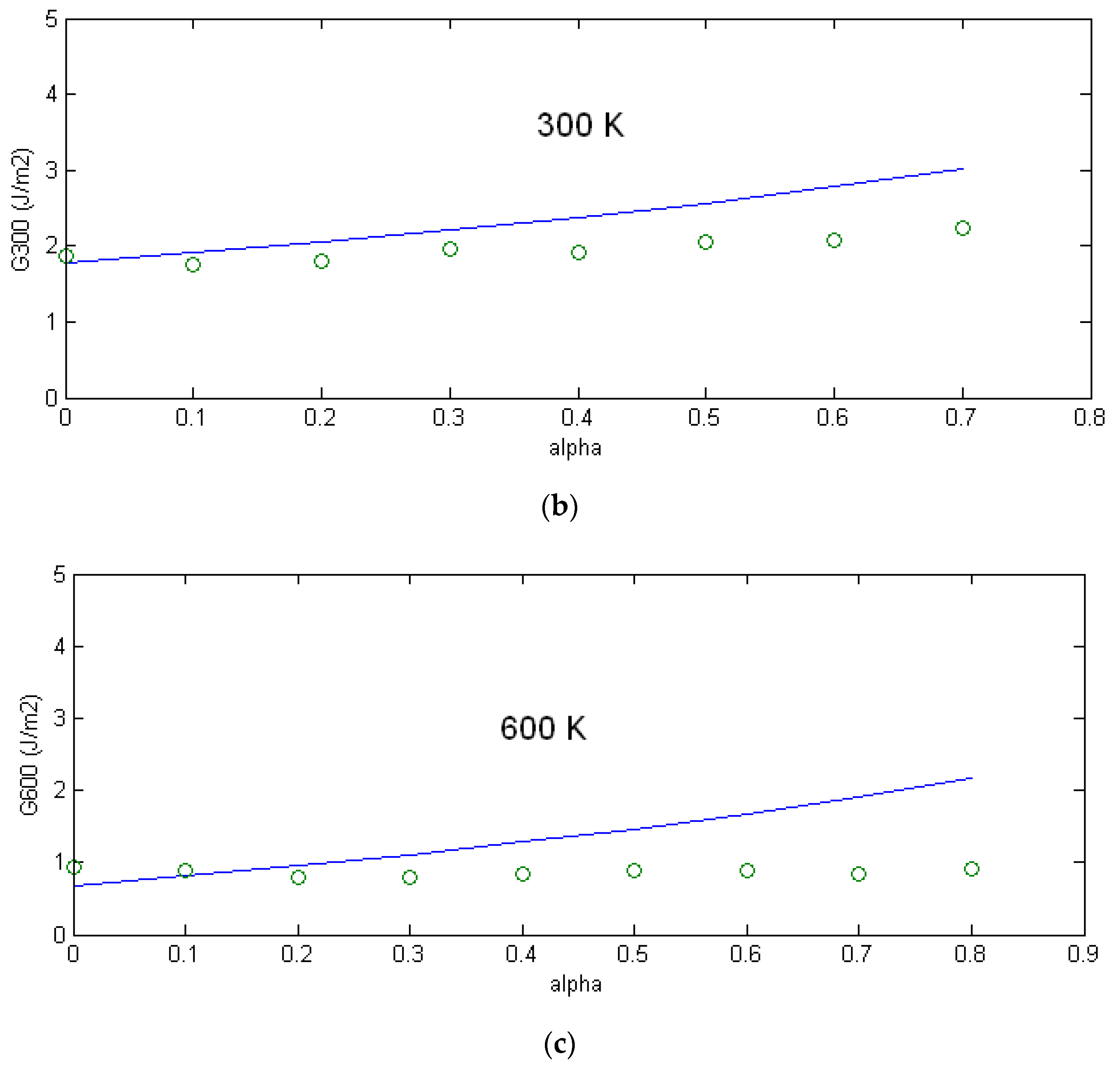 Metals 10 01525 g013b