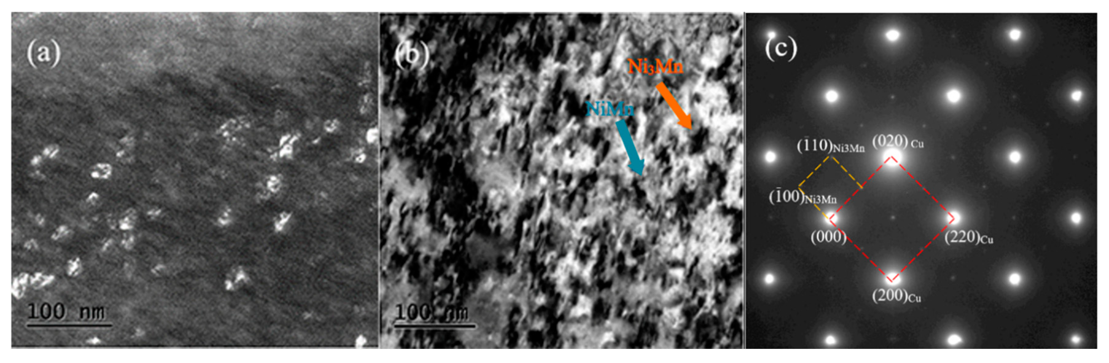 Metals 10 01528 g006