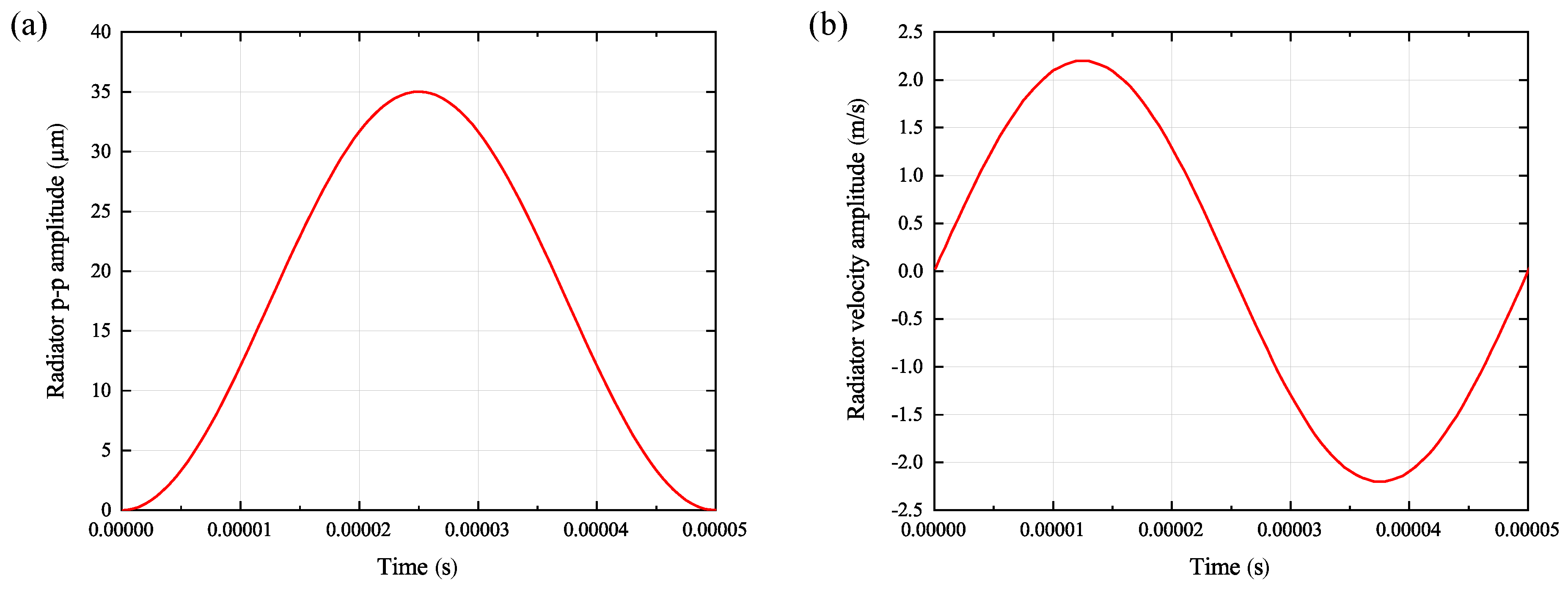 Metals 10 01529 g002
