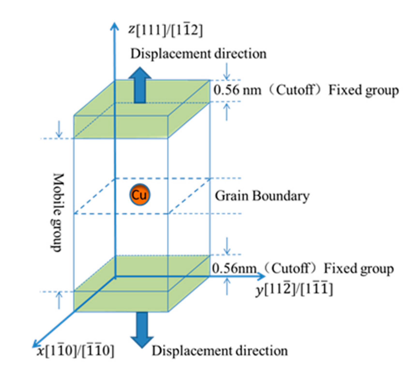 Metals 10 01533 g001 Metals 10 01533 g001
