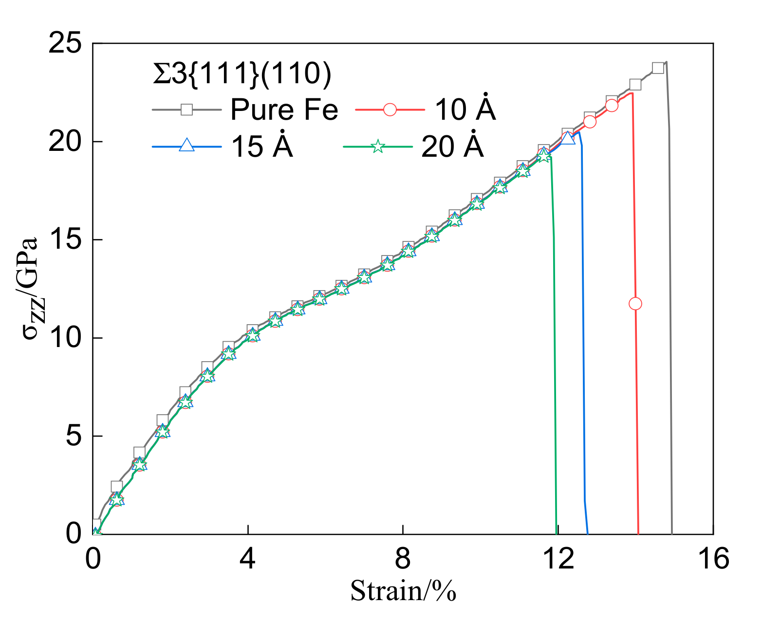 Metals 10 01533 g004 Metals 10 01533 g004
