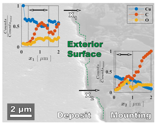 Metals 10 01538 g0a1