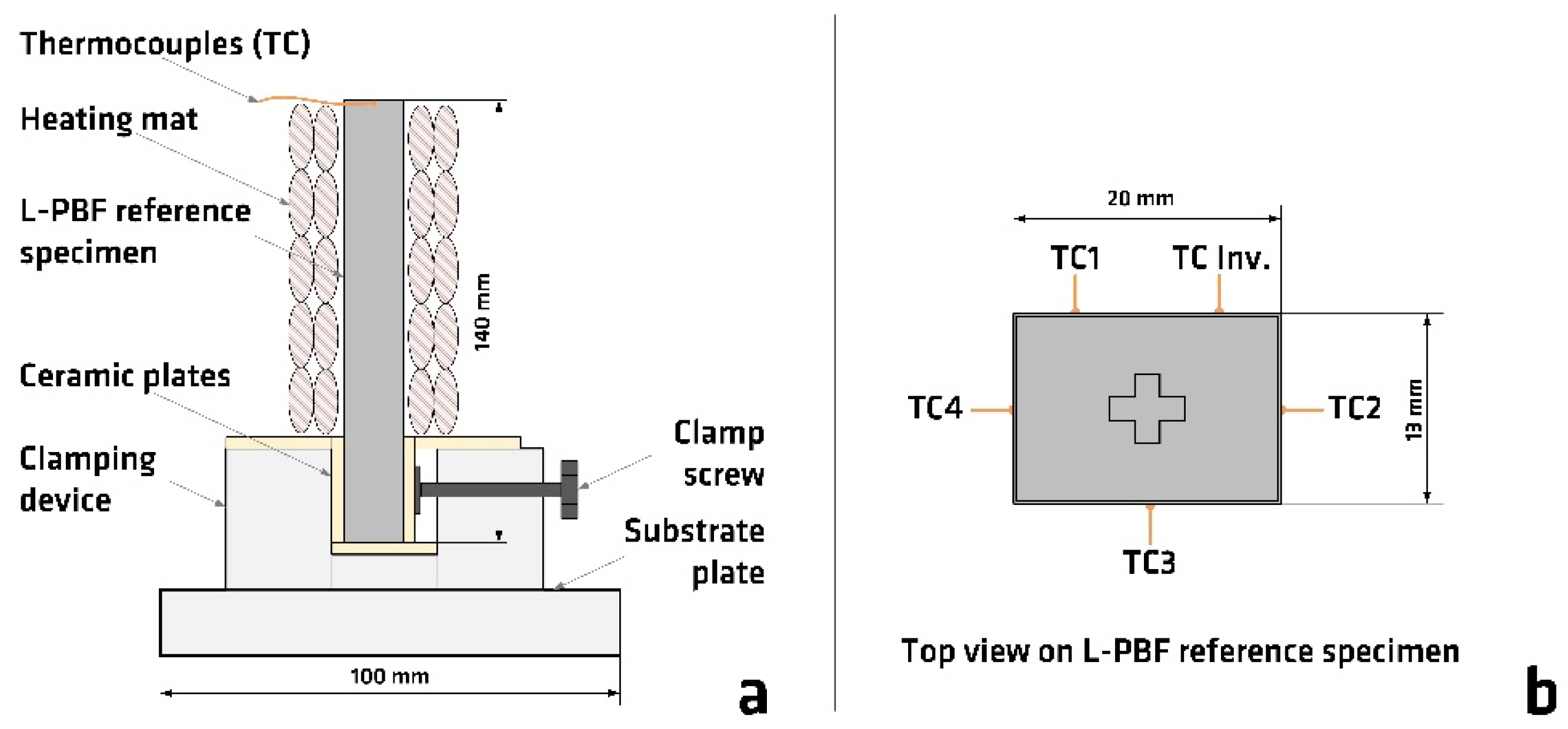 Metals 10 01546 g004