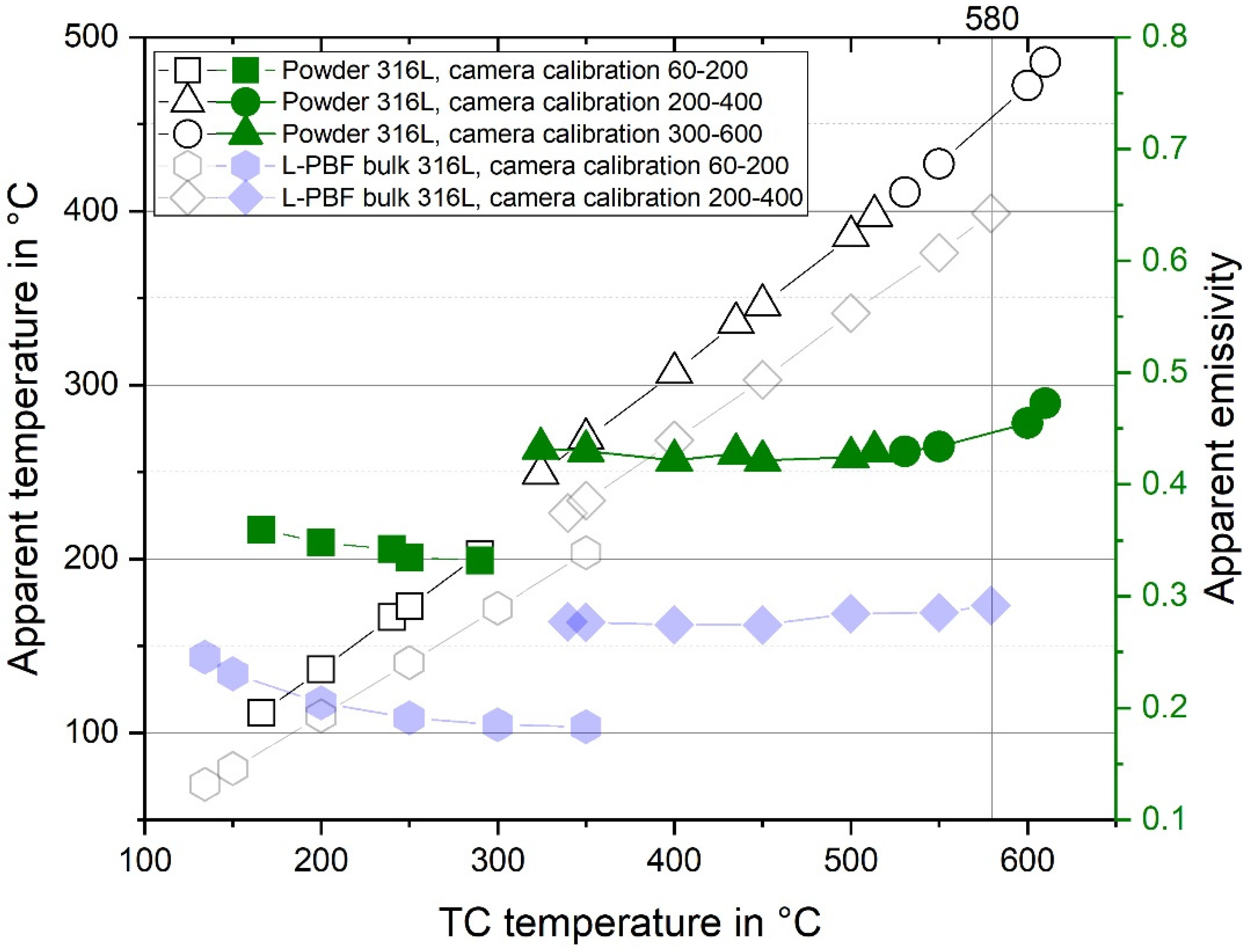 Metals 10 01546 g010