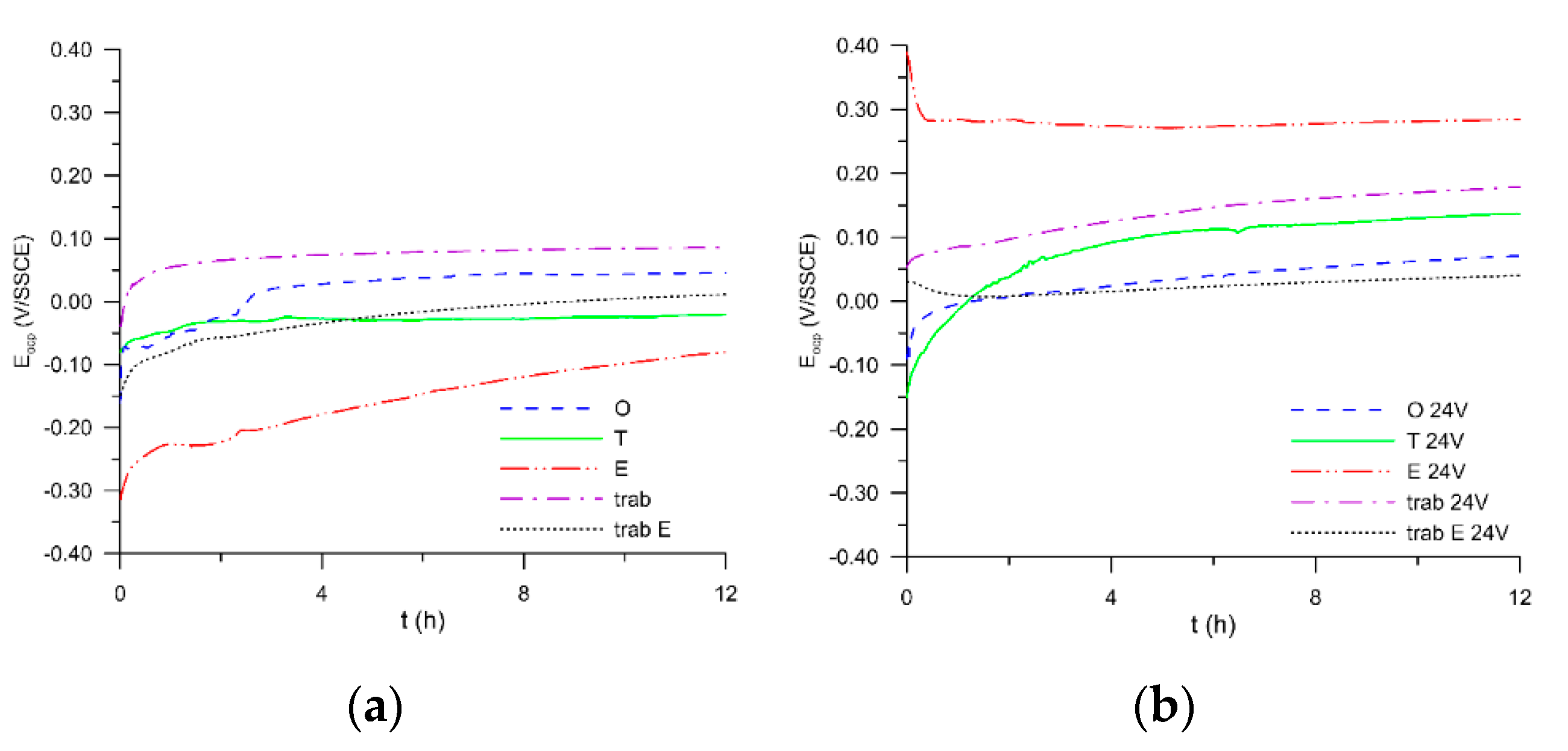 Metals 10 01547 g003