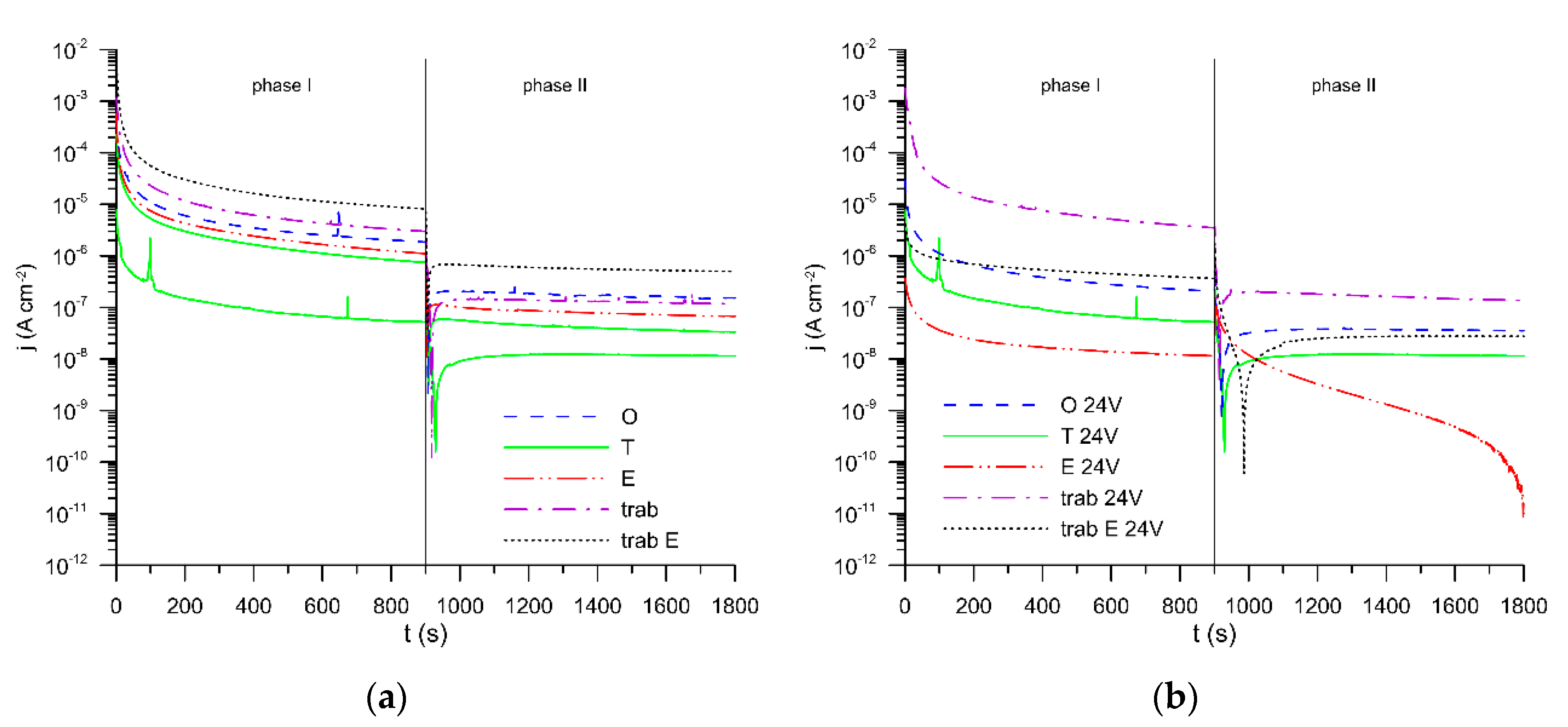 Metals 10 01547 g007