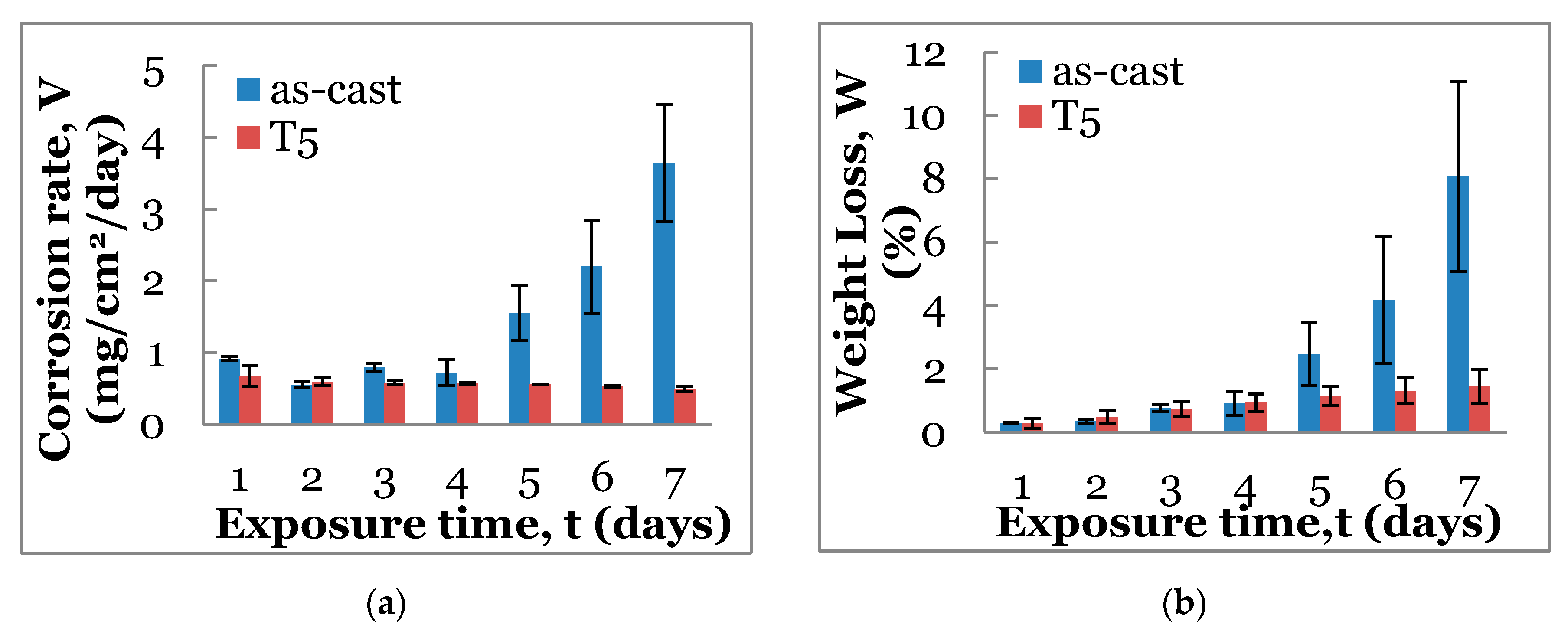 Metals 10 01552 g002 Metals 10 01552 g002