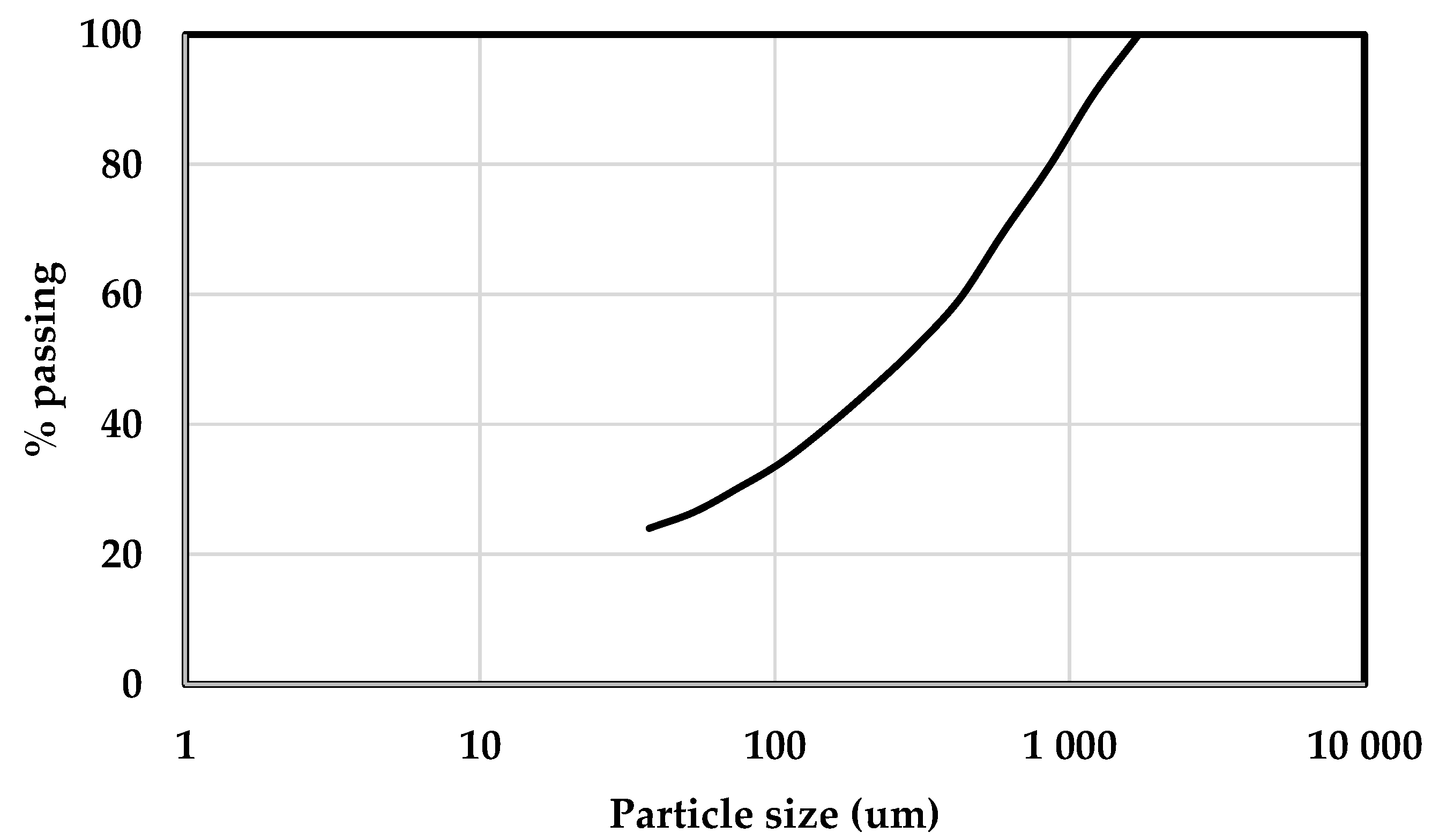 Metals 10 01553 g003