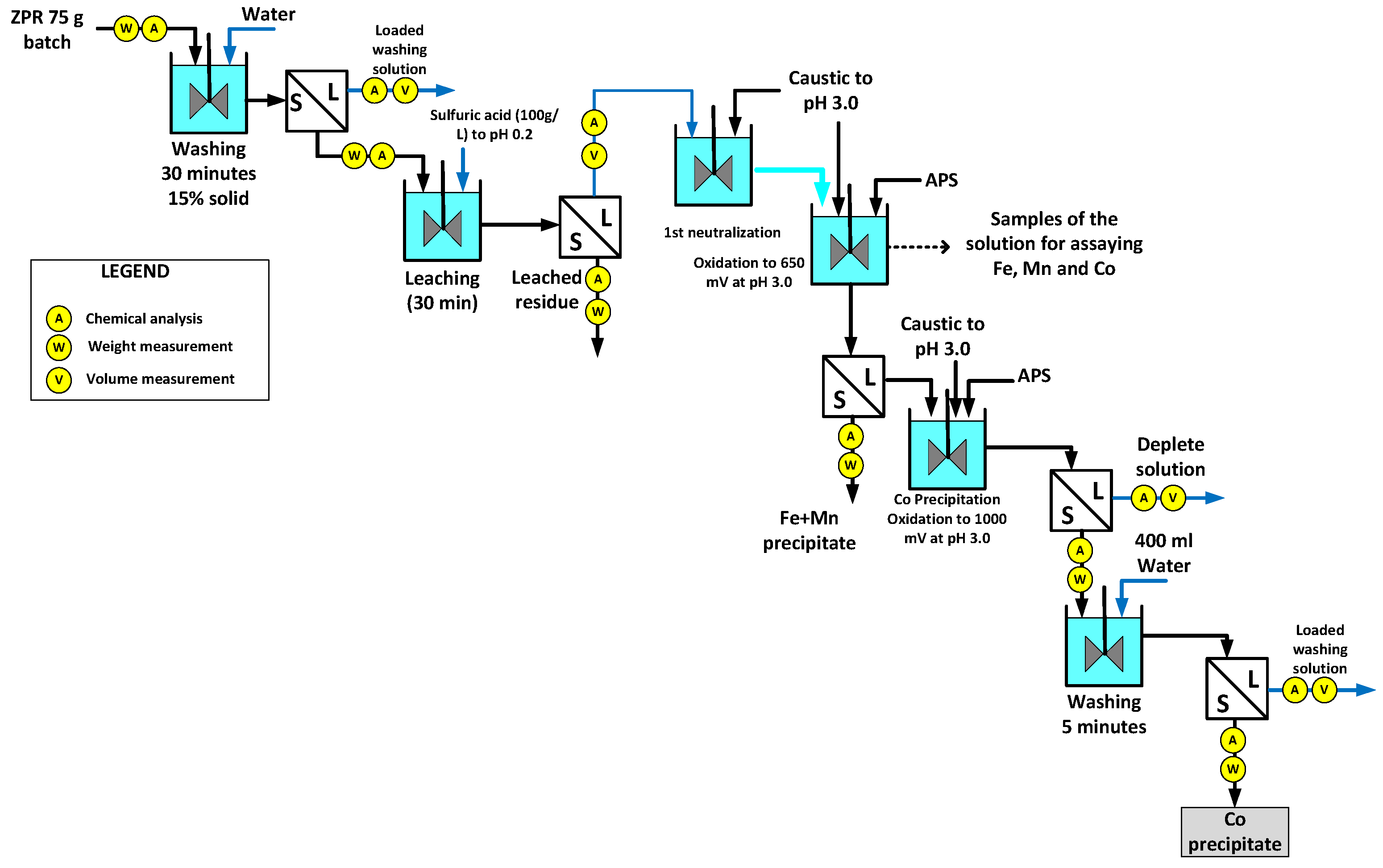 Metals 10 01553 g006