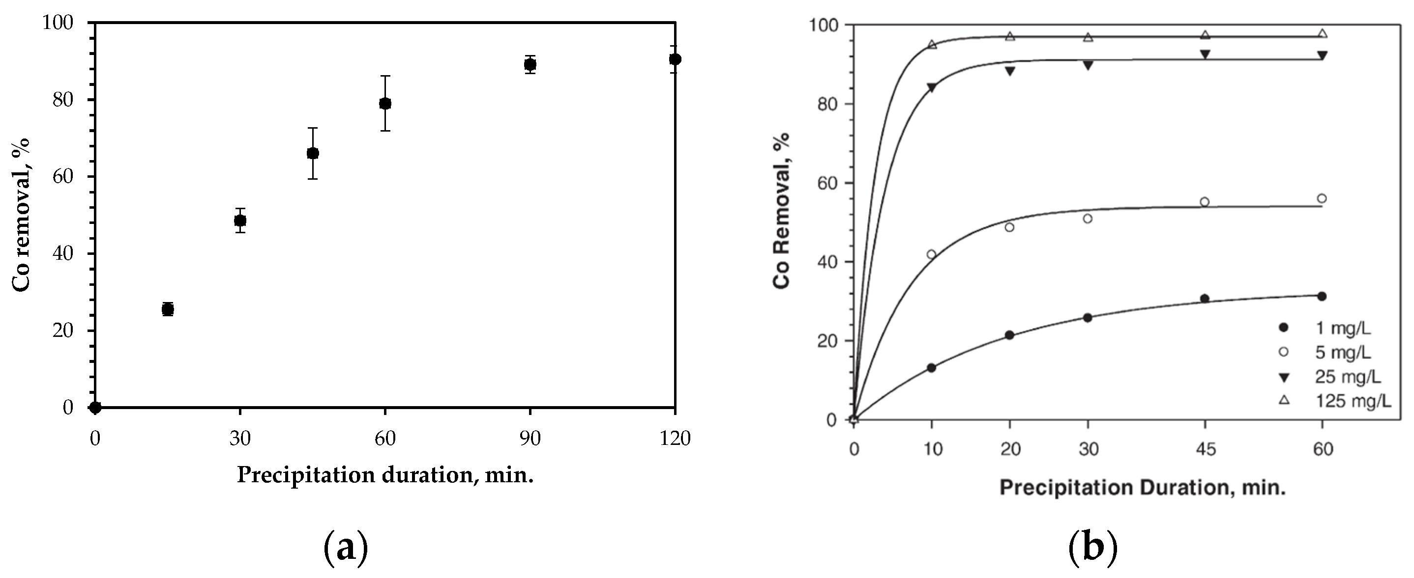 Metals 10 01553 g008
