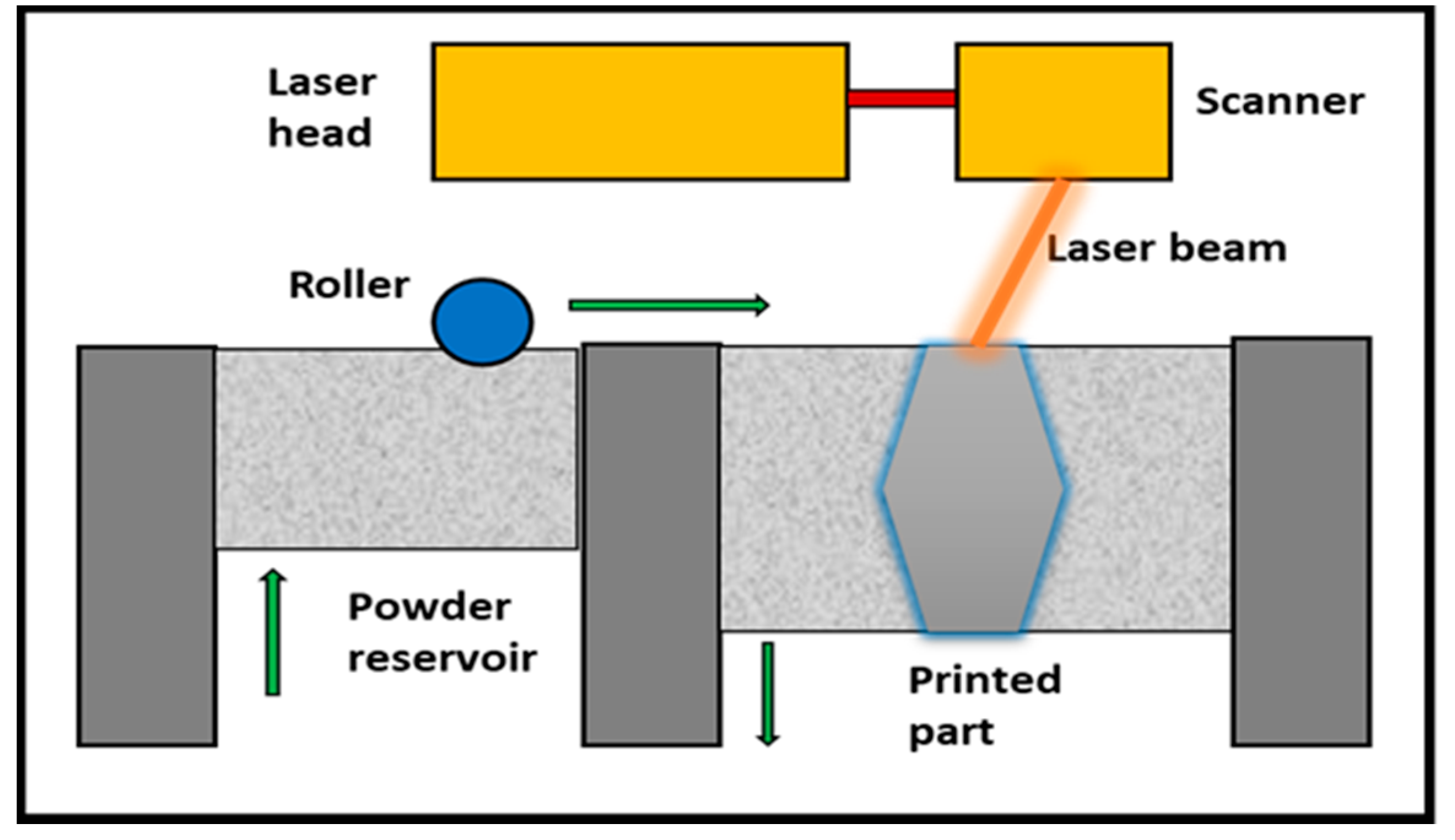 Metals 10 01562 g001