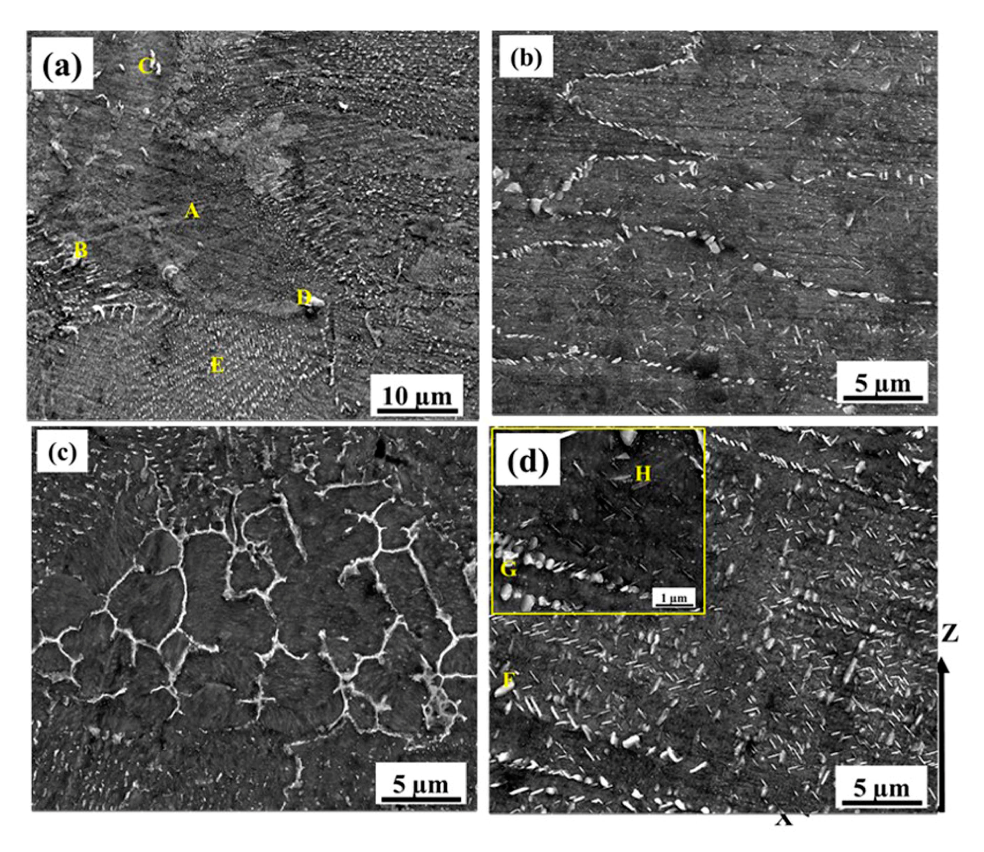 Metals 10 01562 g004