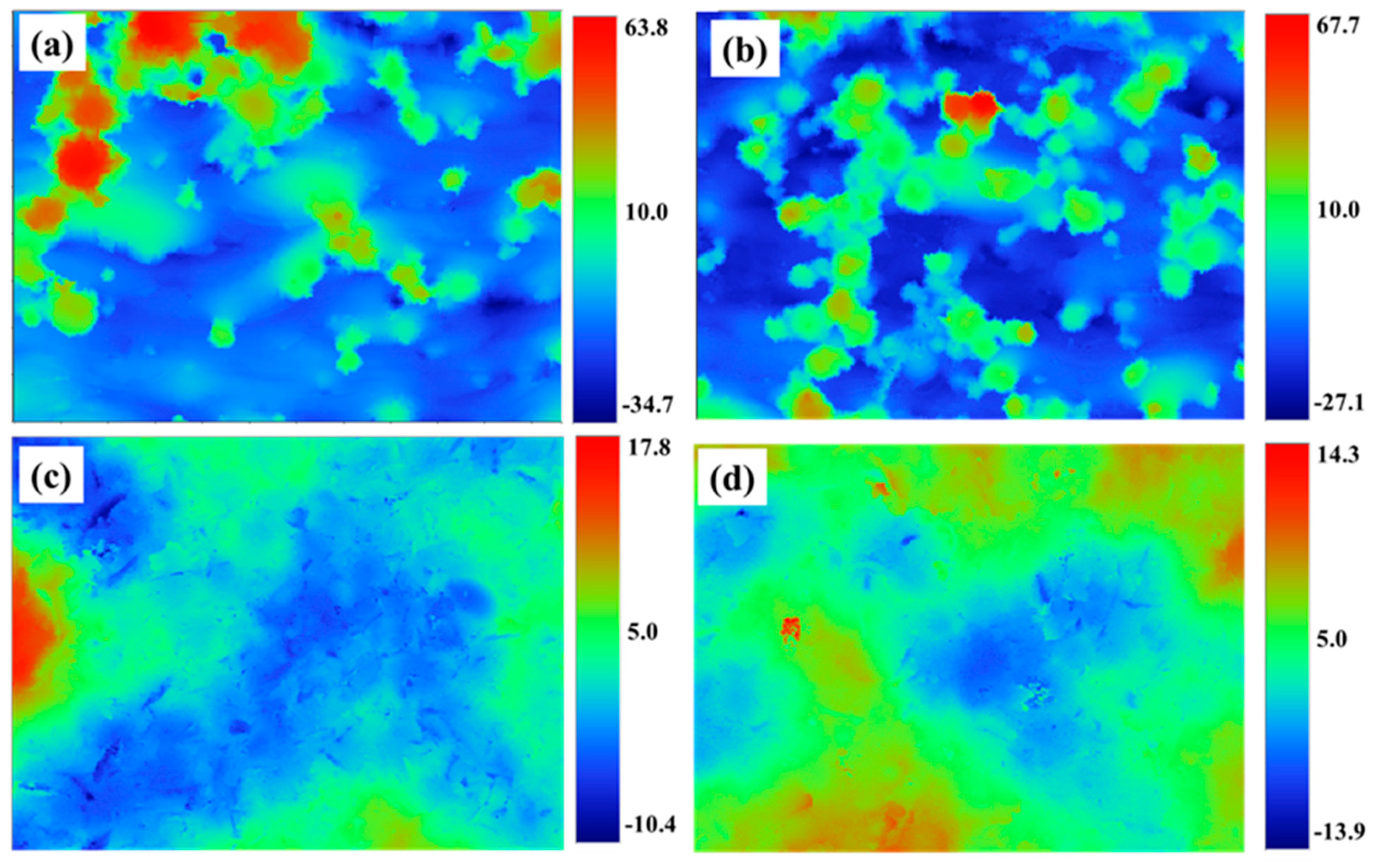 Metals 10 01562 g007