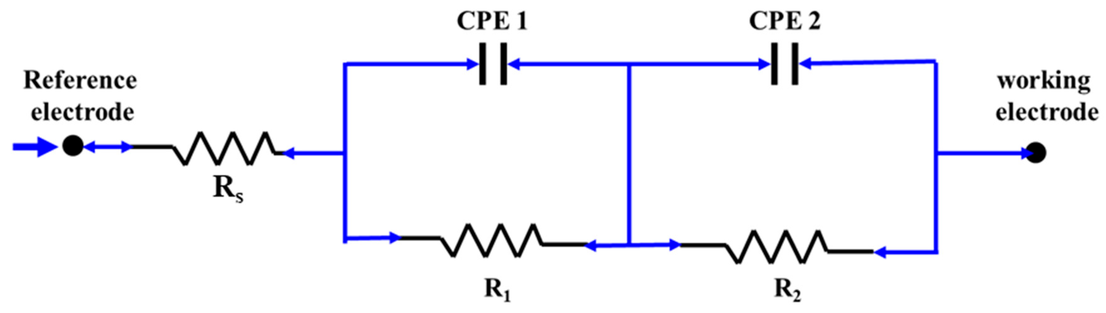Metals 10 01562 g009