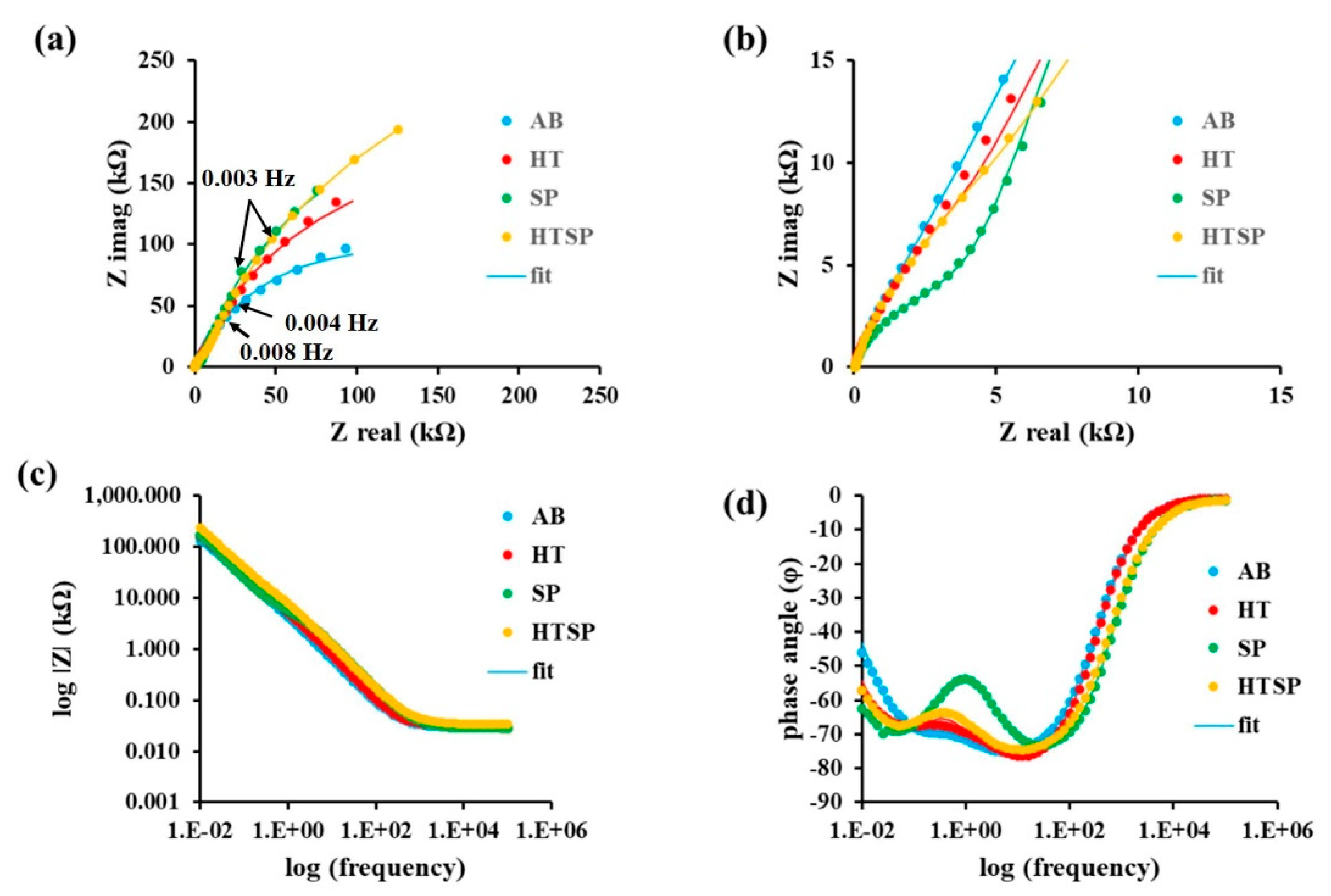 Metals 10 01562 g010