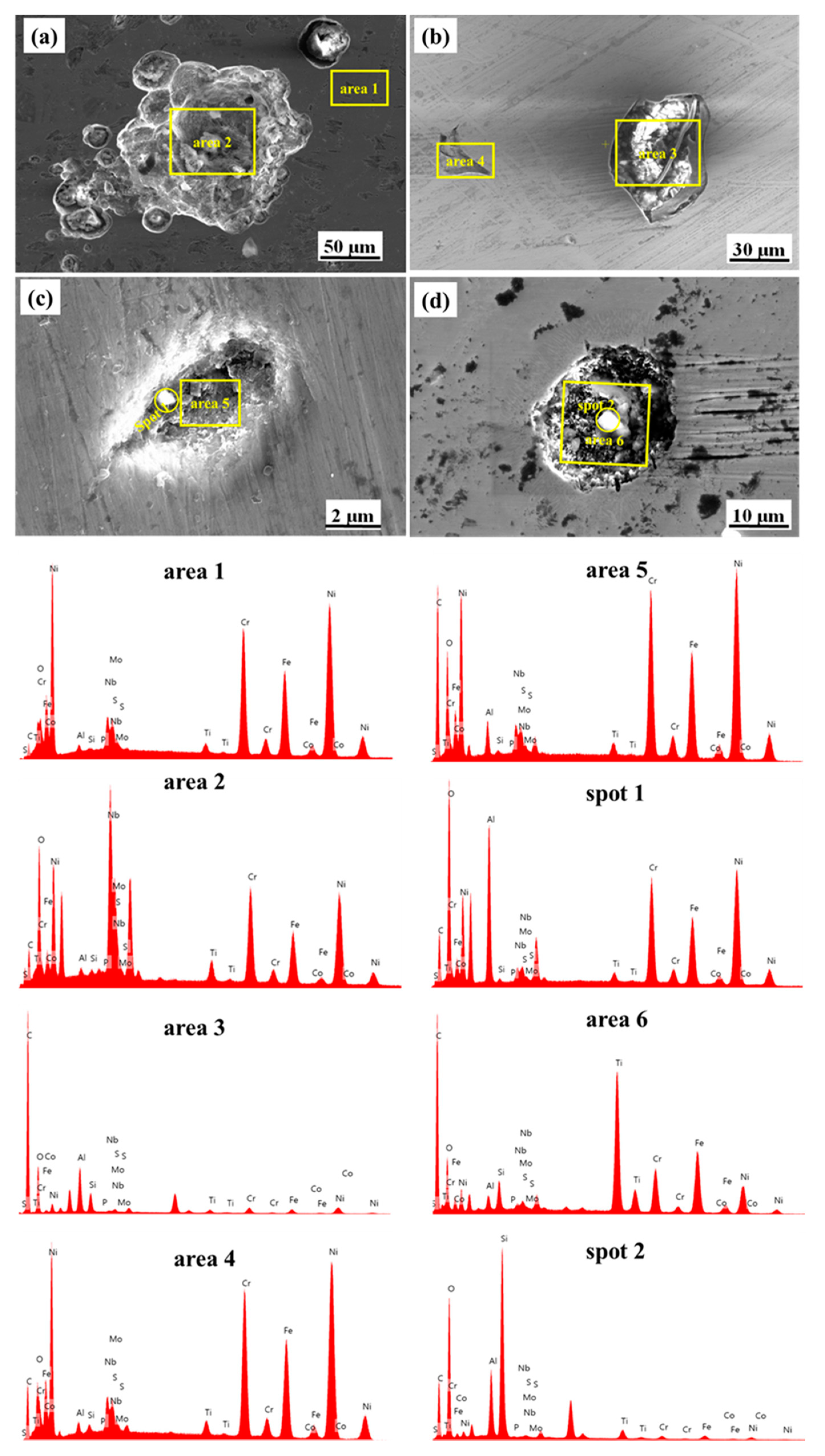 Metals 10 01562 g011