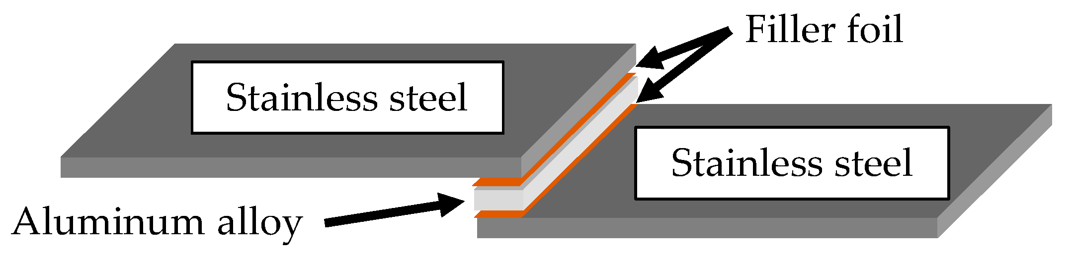 Metals 10 01563 g001