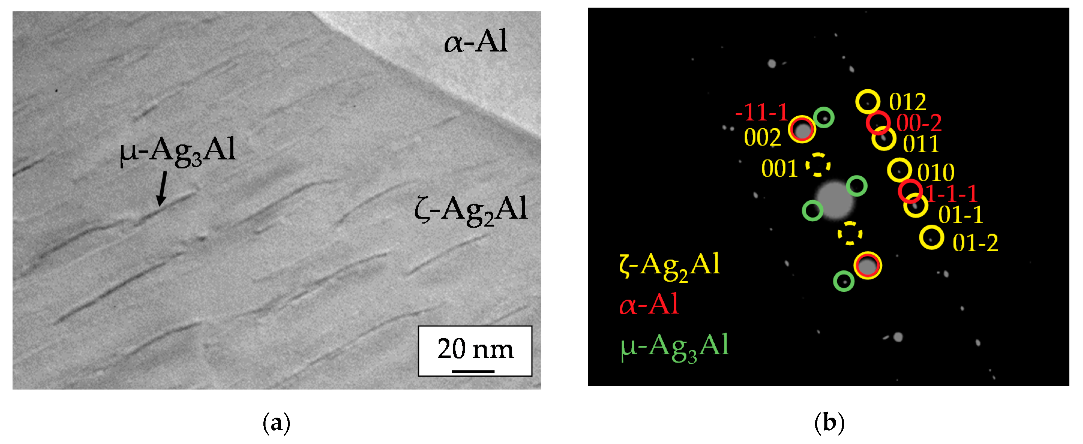 Metals 10 01563 g004