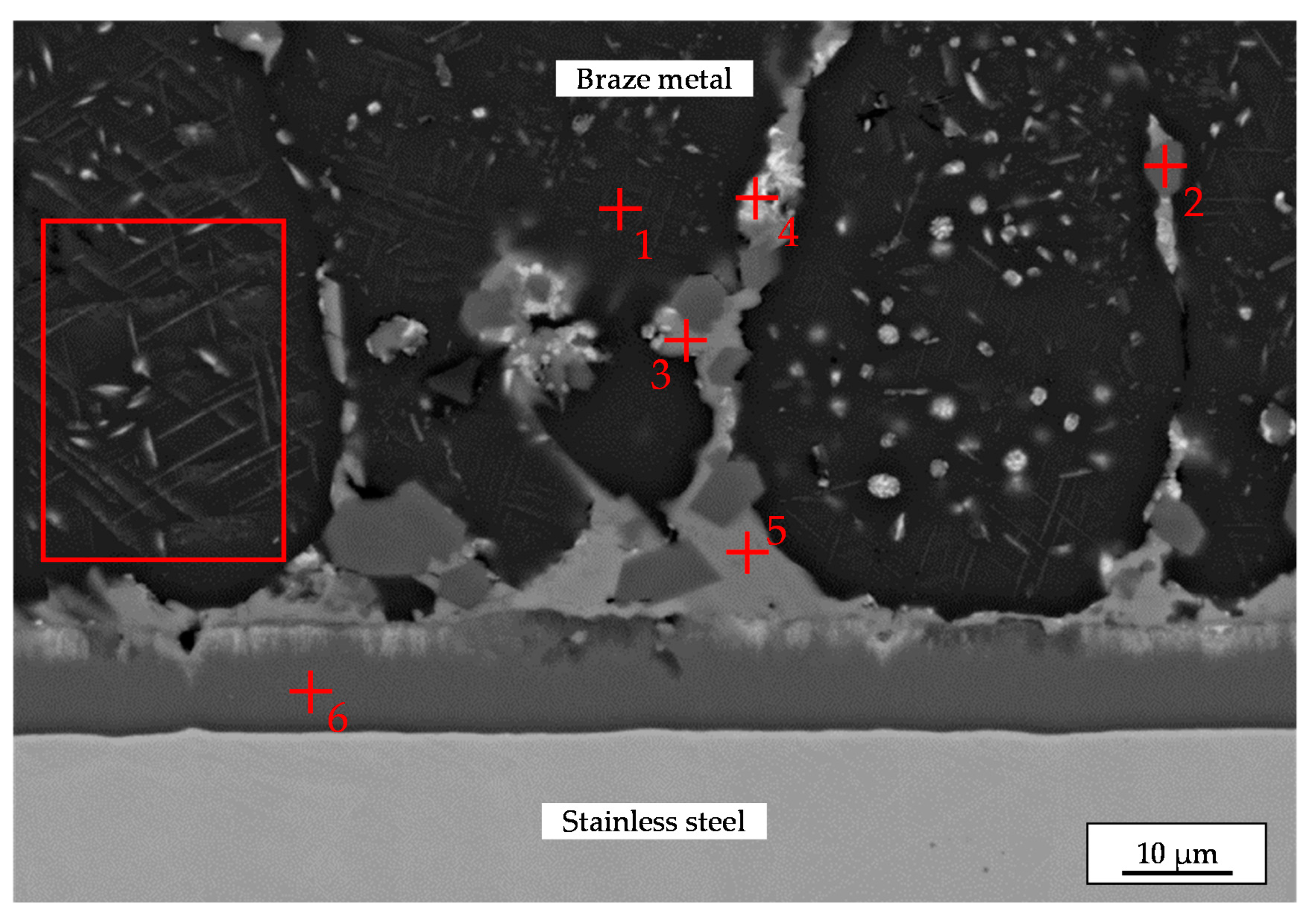 Metals 10 01563 g006