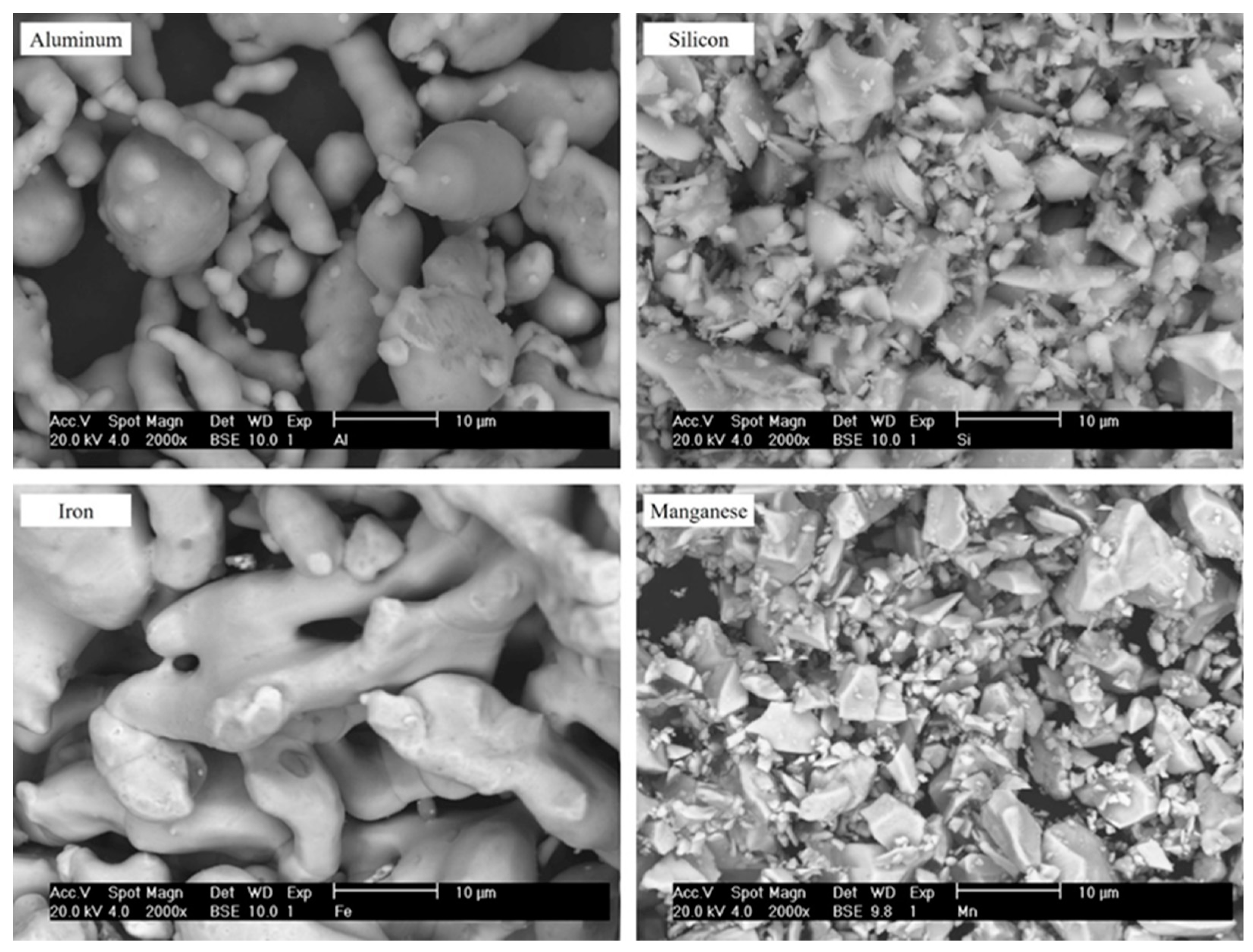 Metals 10 01567 g001 Metals 10 01567 g001