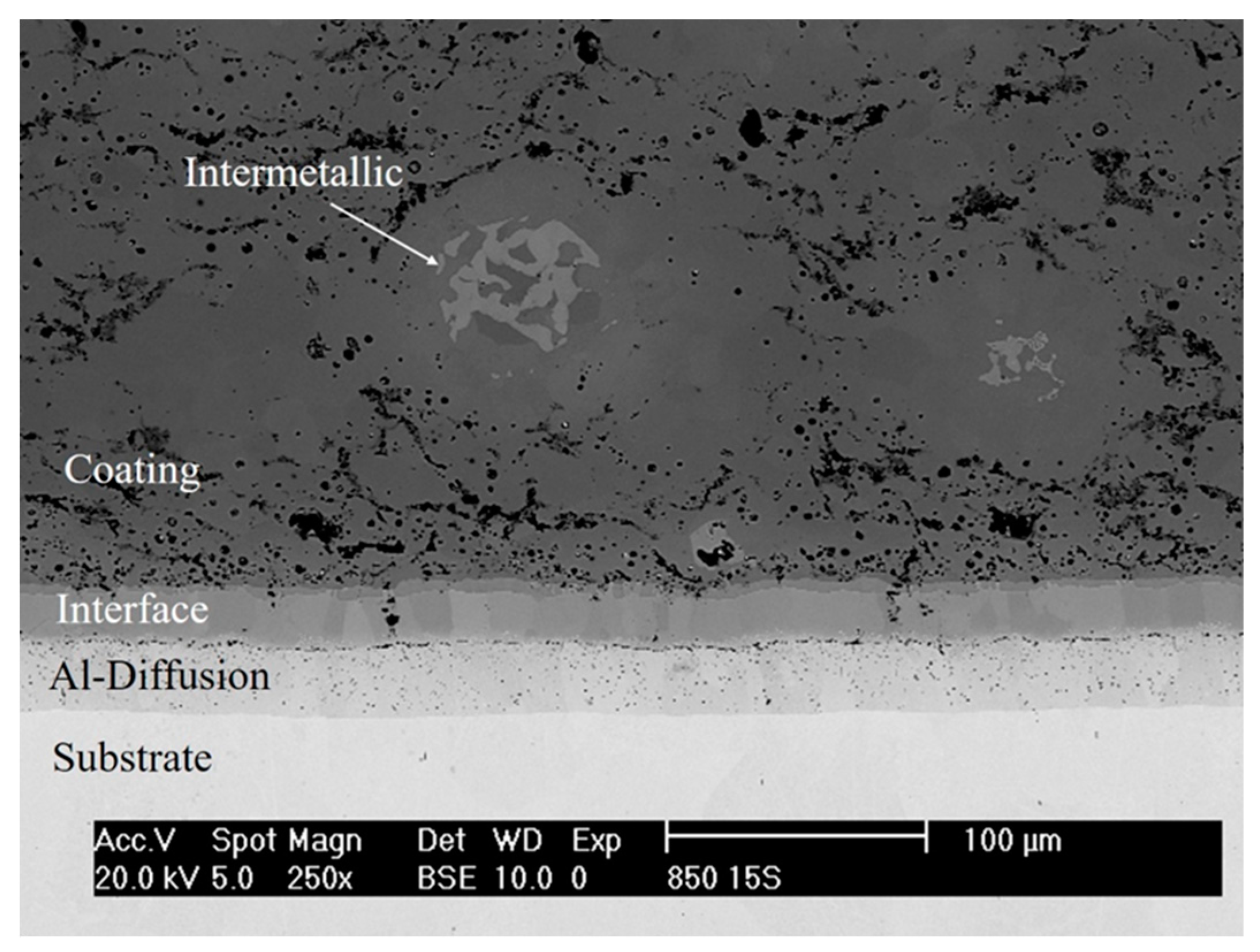 Metals 10 01567 g002 Metals 10 01567 g002