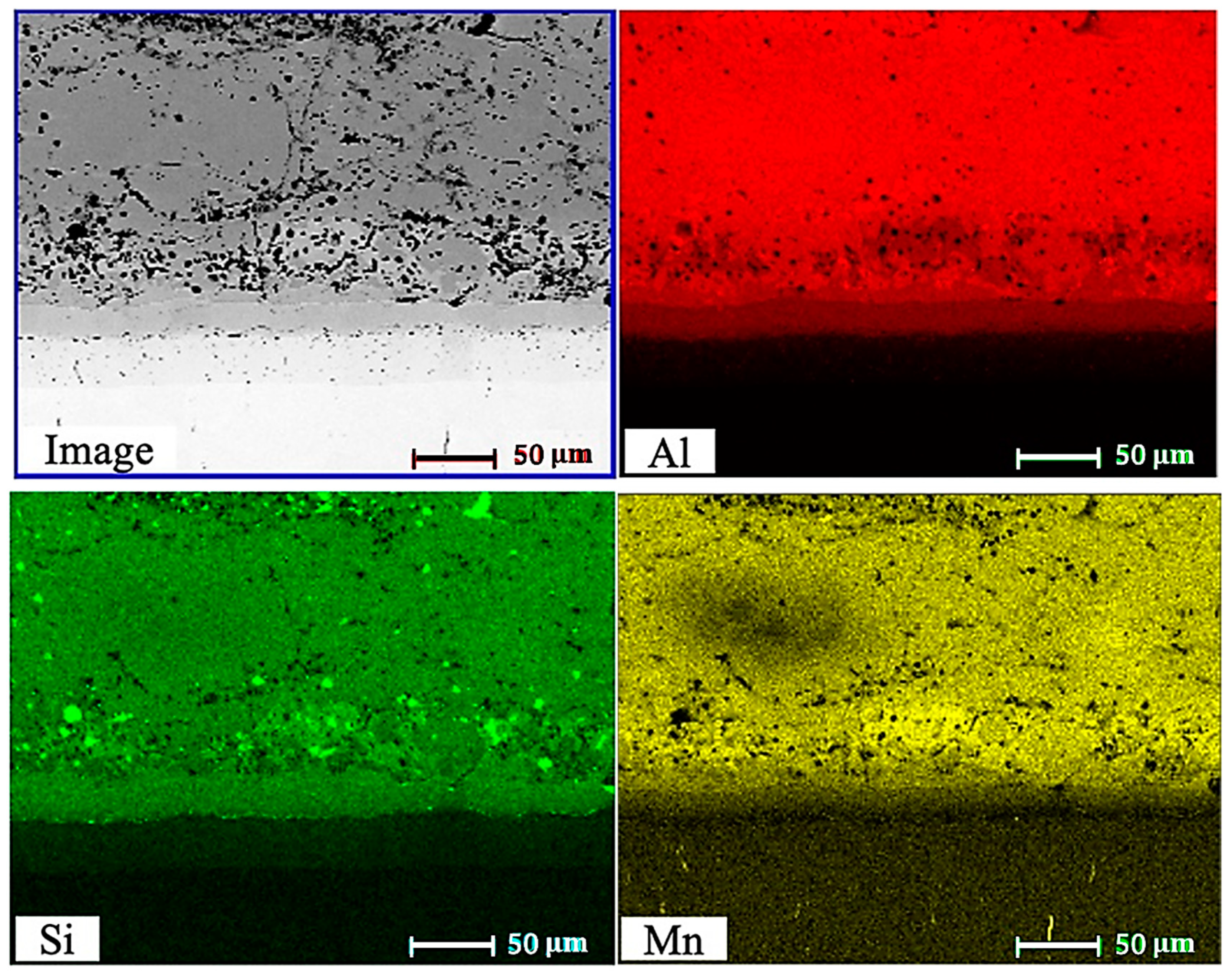 Metals 10 01567 g008a Metals 10 01567 g008a