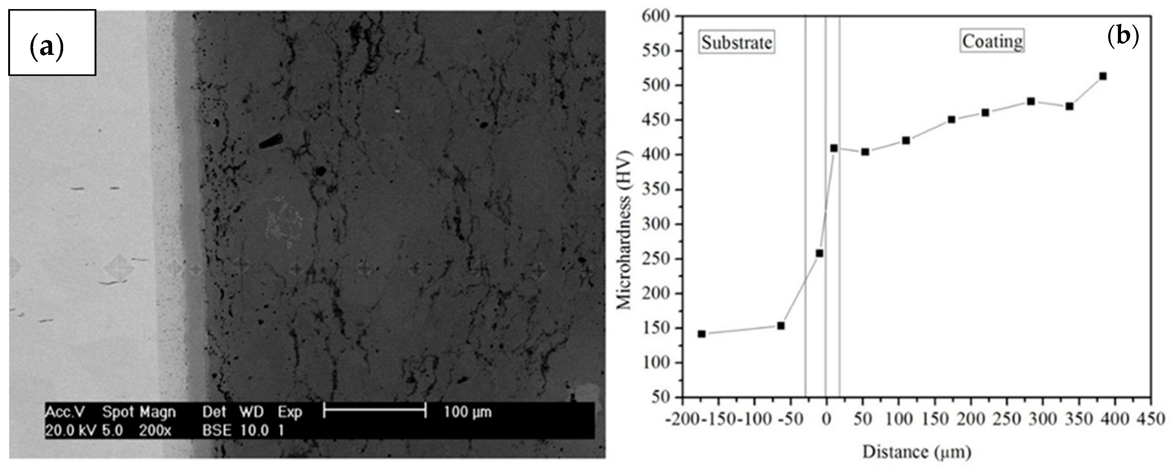 Metals 10 01567 g009 Metals 10 01567 g009