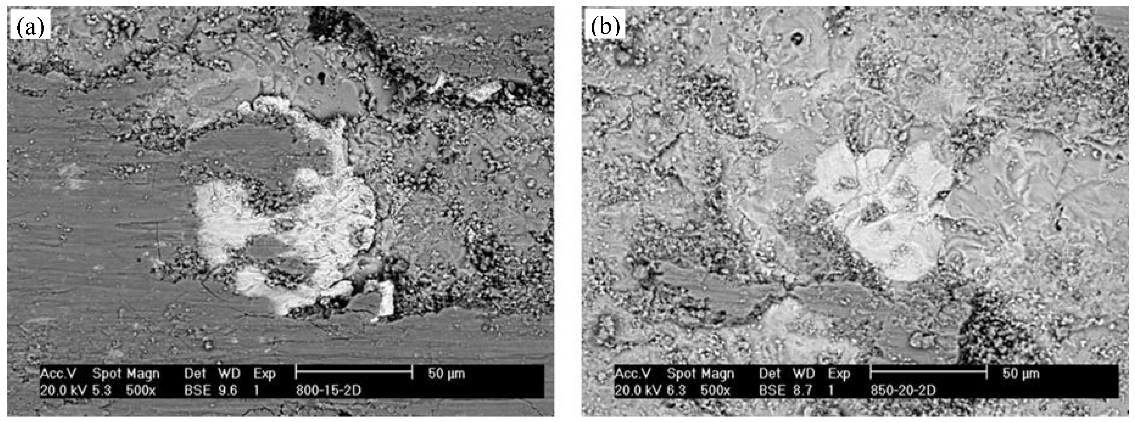 Metals 10 01567 g014 Metals 10 01567 g014