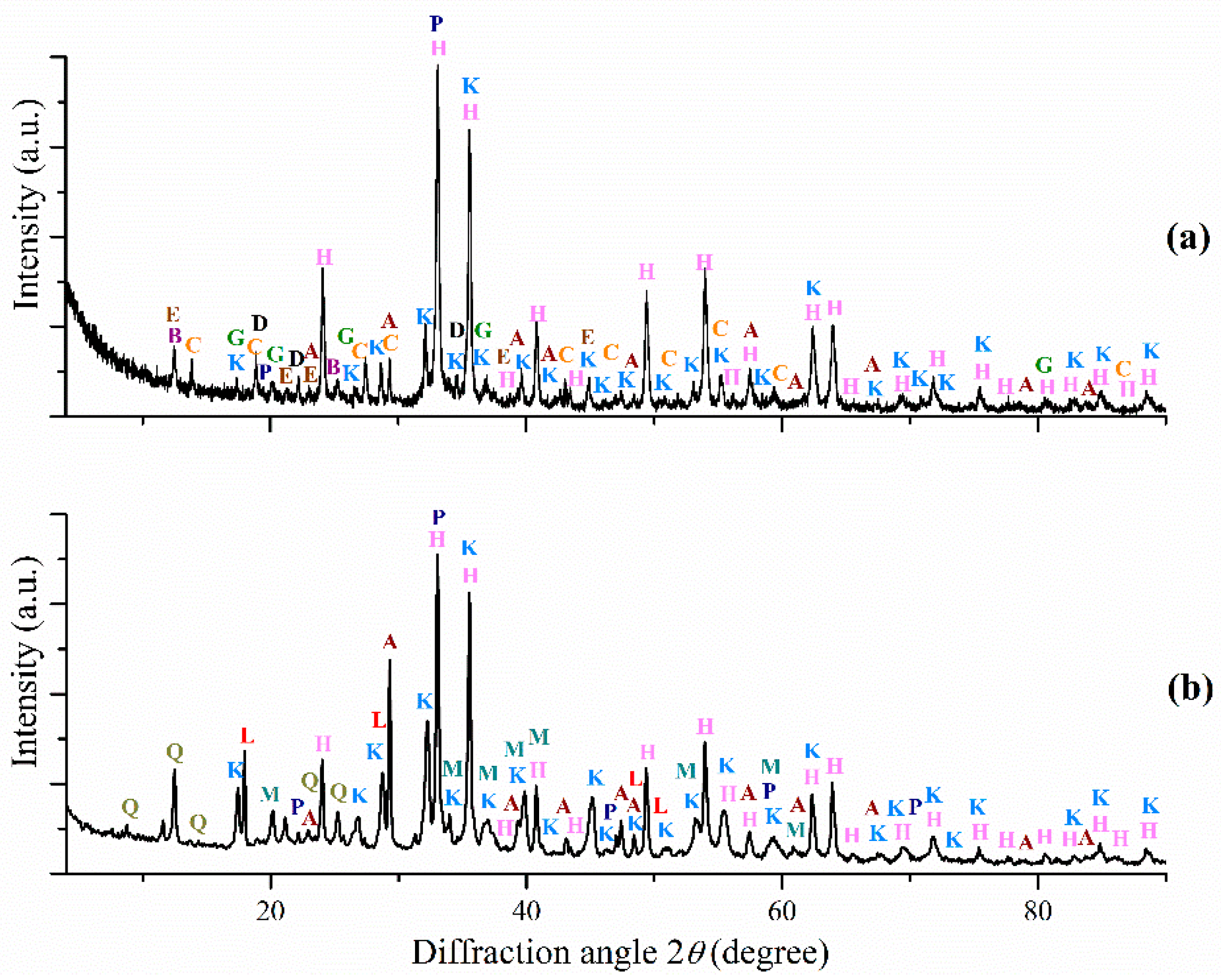 Metals 10 01571 g002