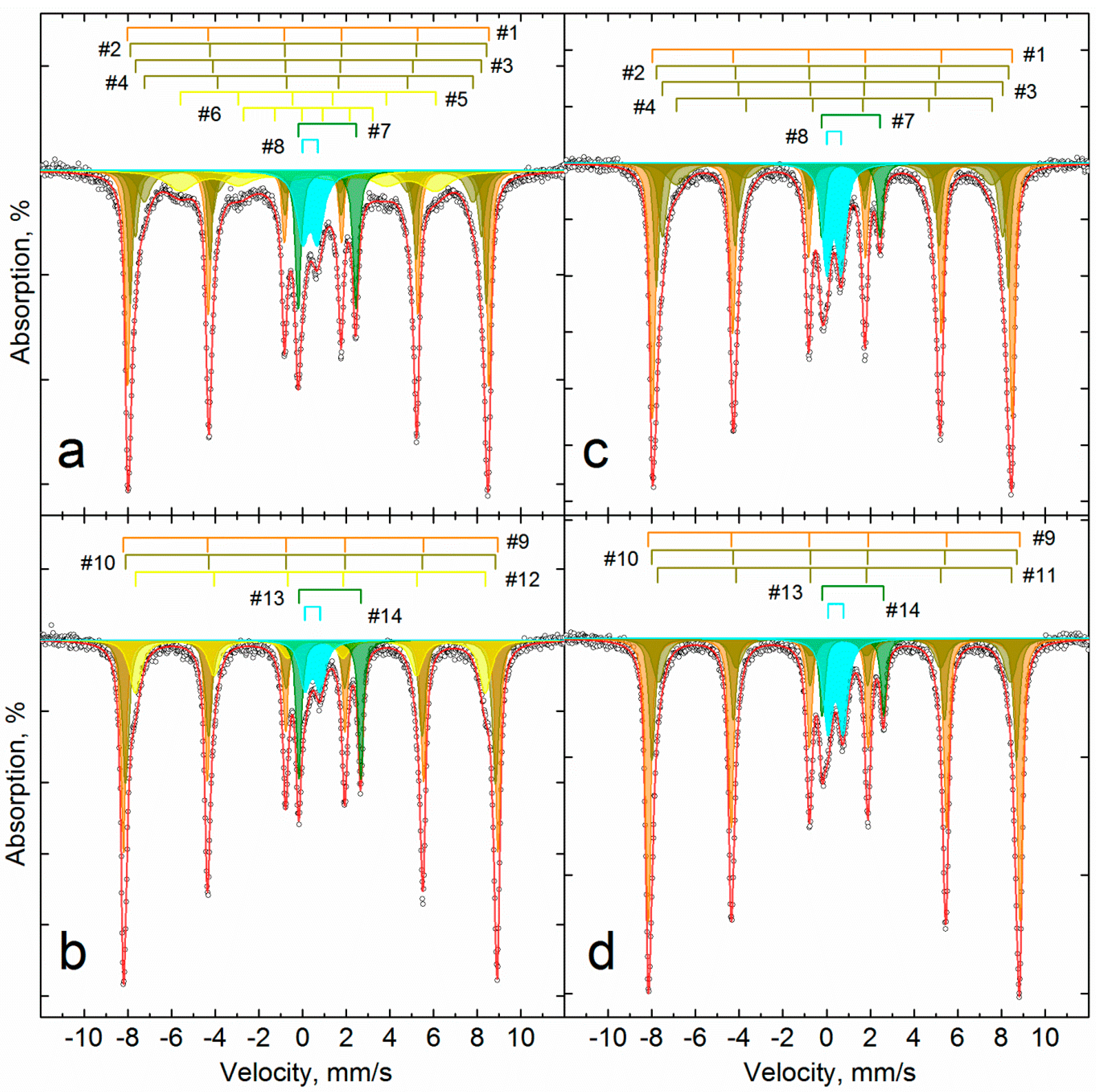 Metals 10 01571 g003