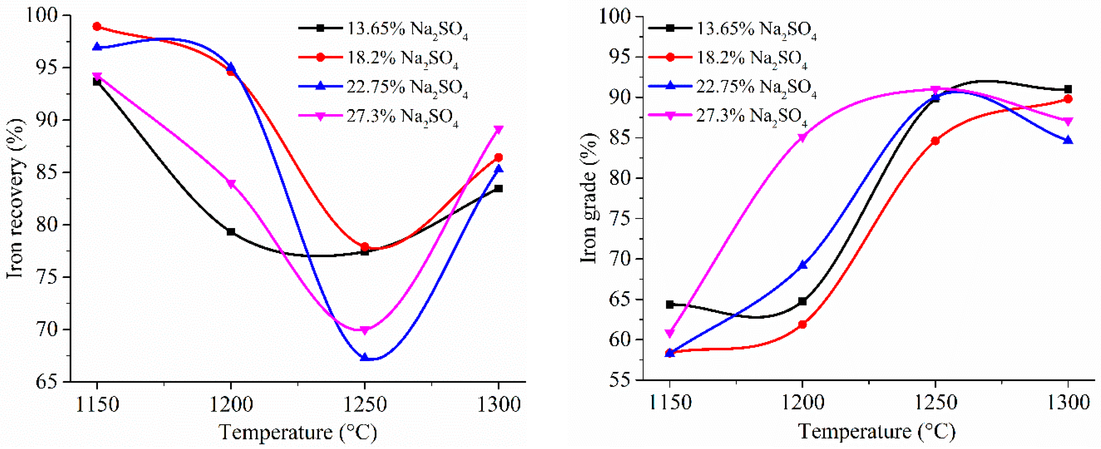 Metals 10 01571 g009