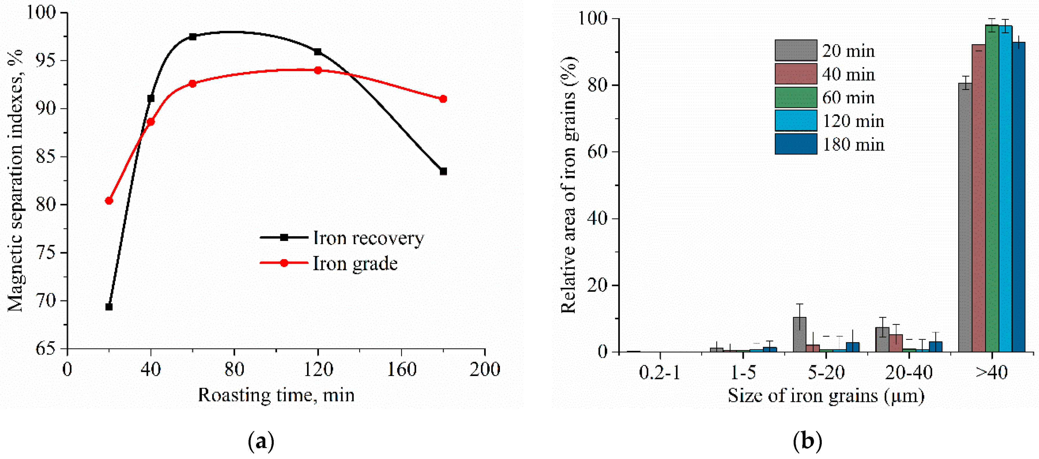 Metals 10 01571 g013