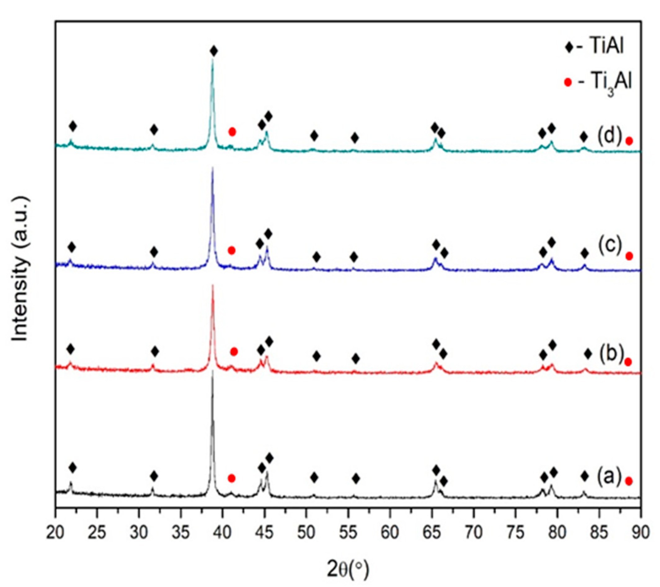 Metals 10 01577 g003 Metals 10 01577 g003