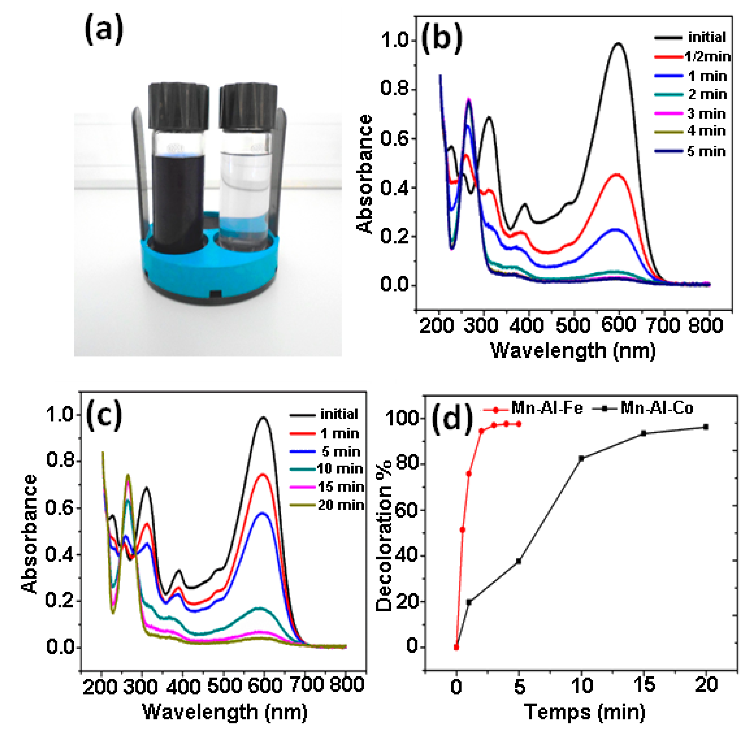 Metals 10 01578 g003 Metals 10 01578 g003