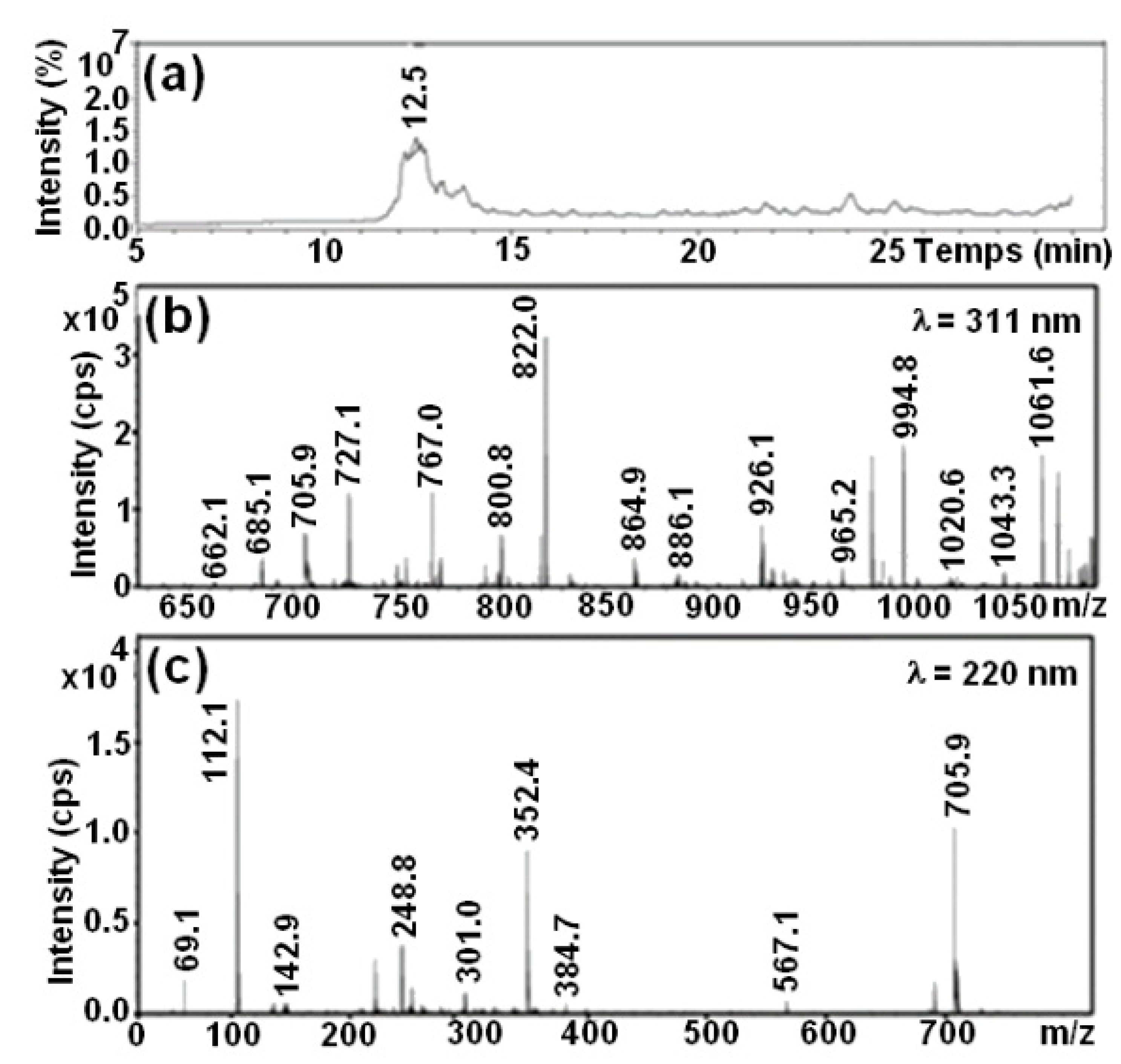Metals 10 01578 g010 Metals 10 01578 g010
